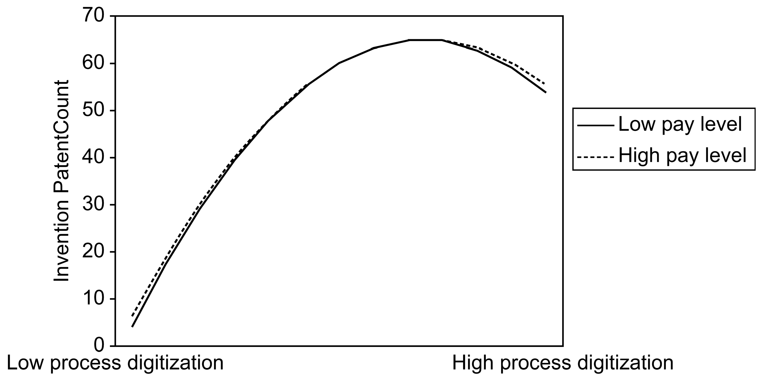 Sustainability 16 05295 g003