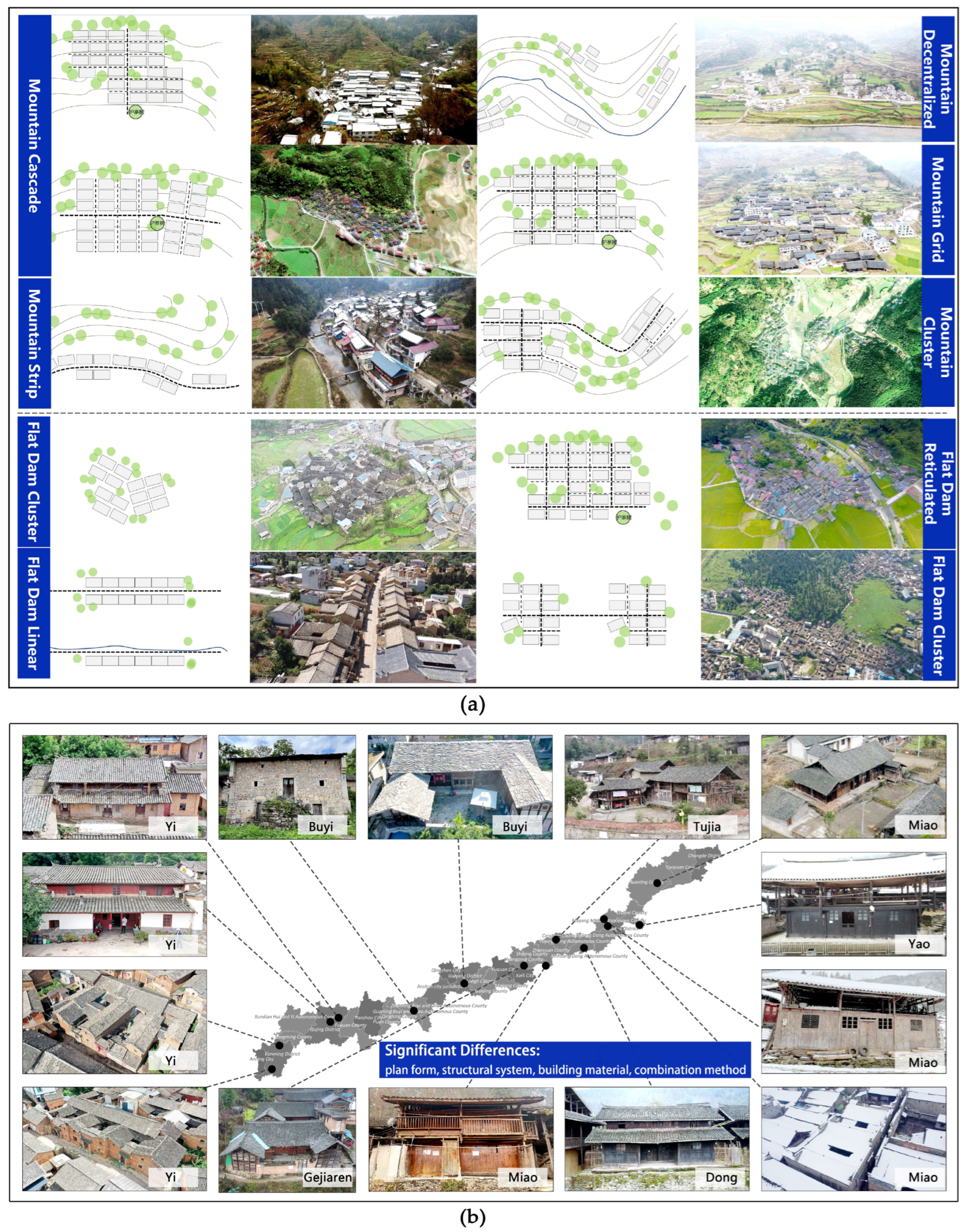 Sustainability 16 05298 g003