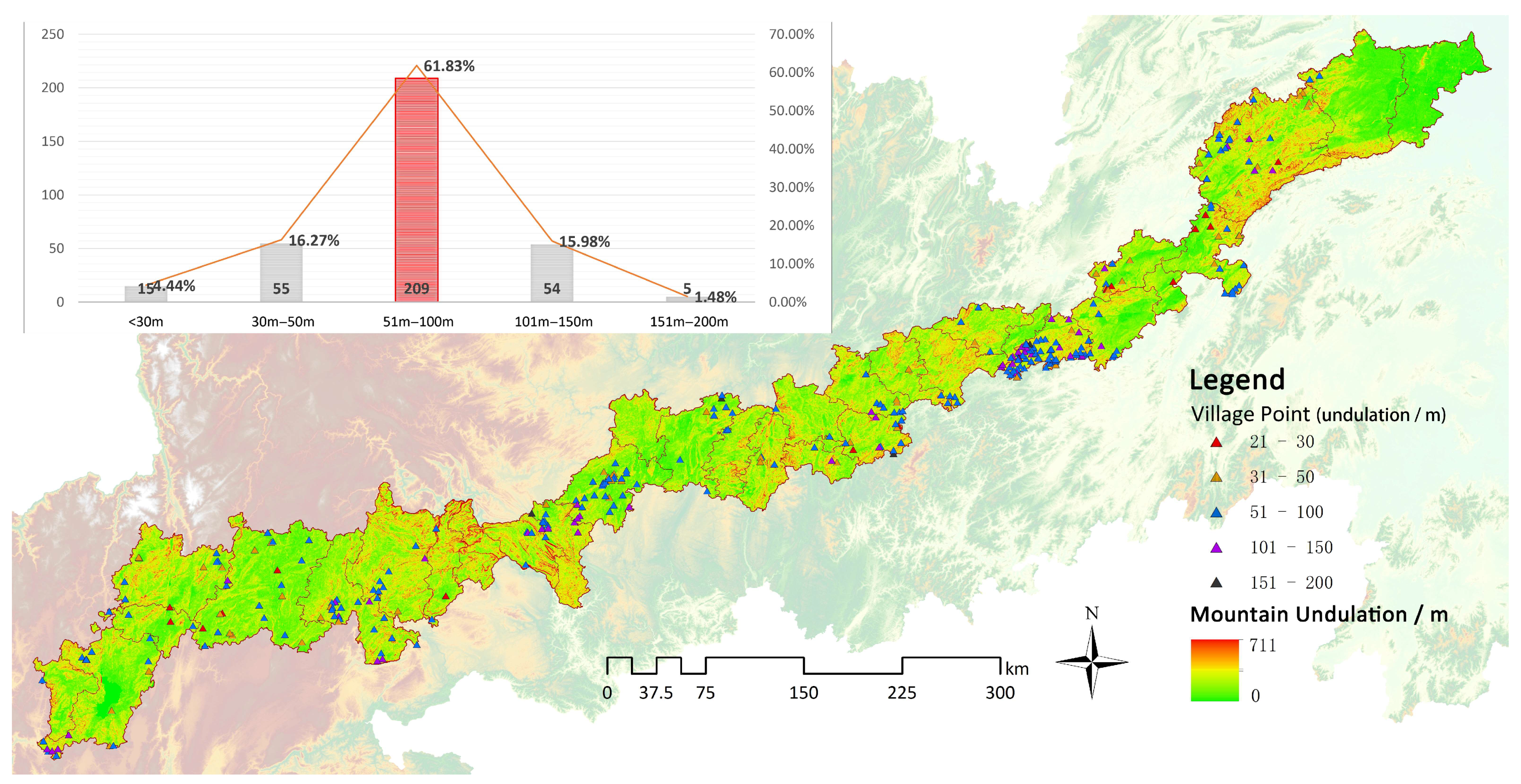 Sustainability 16 05298 g009
