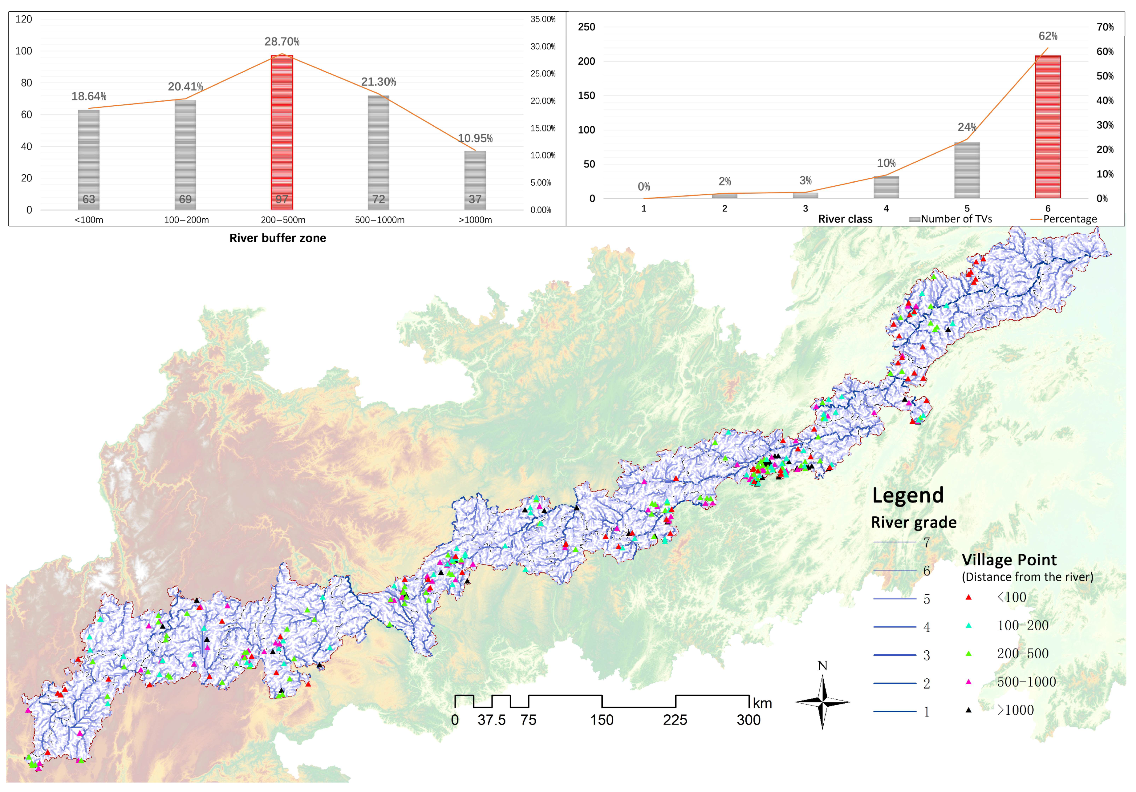Sustainability 16 05298 g011