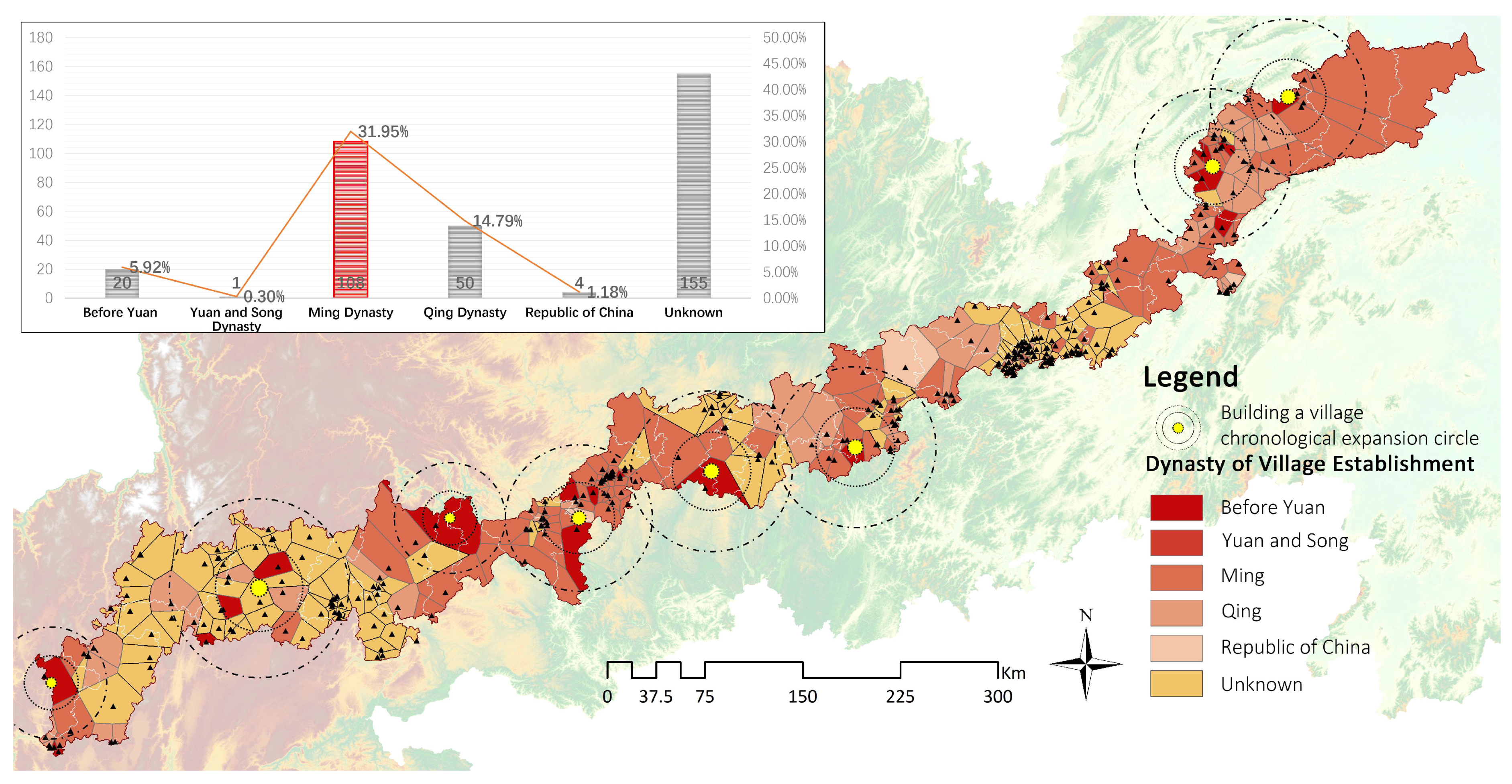 Sustainability 16 05298 g013