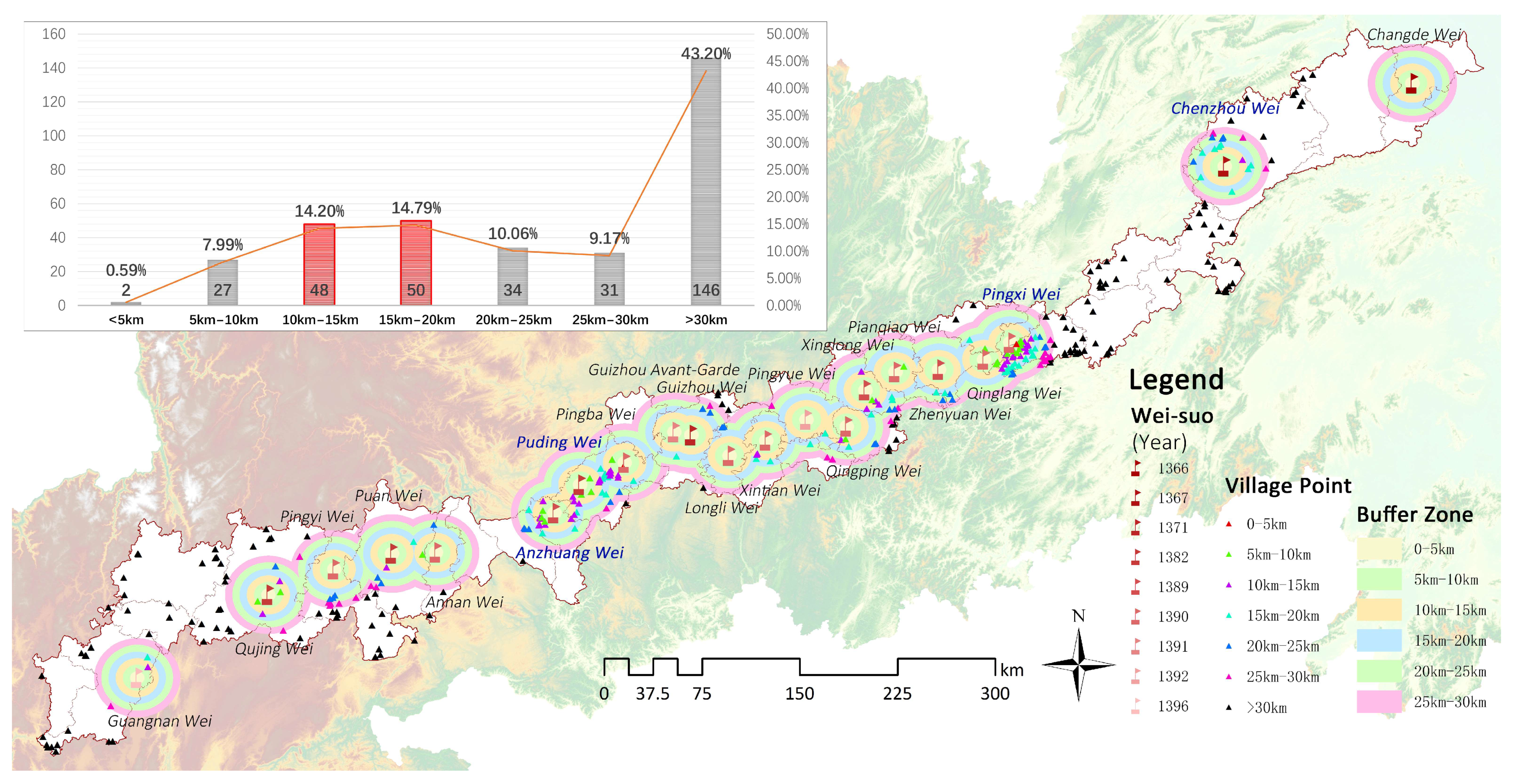Sustainability 16 05298 g014