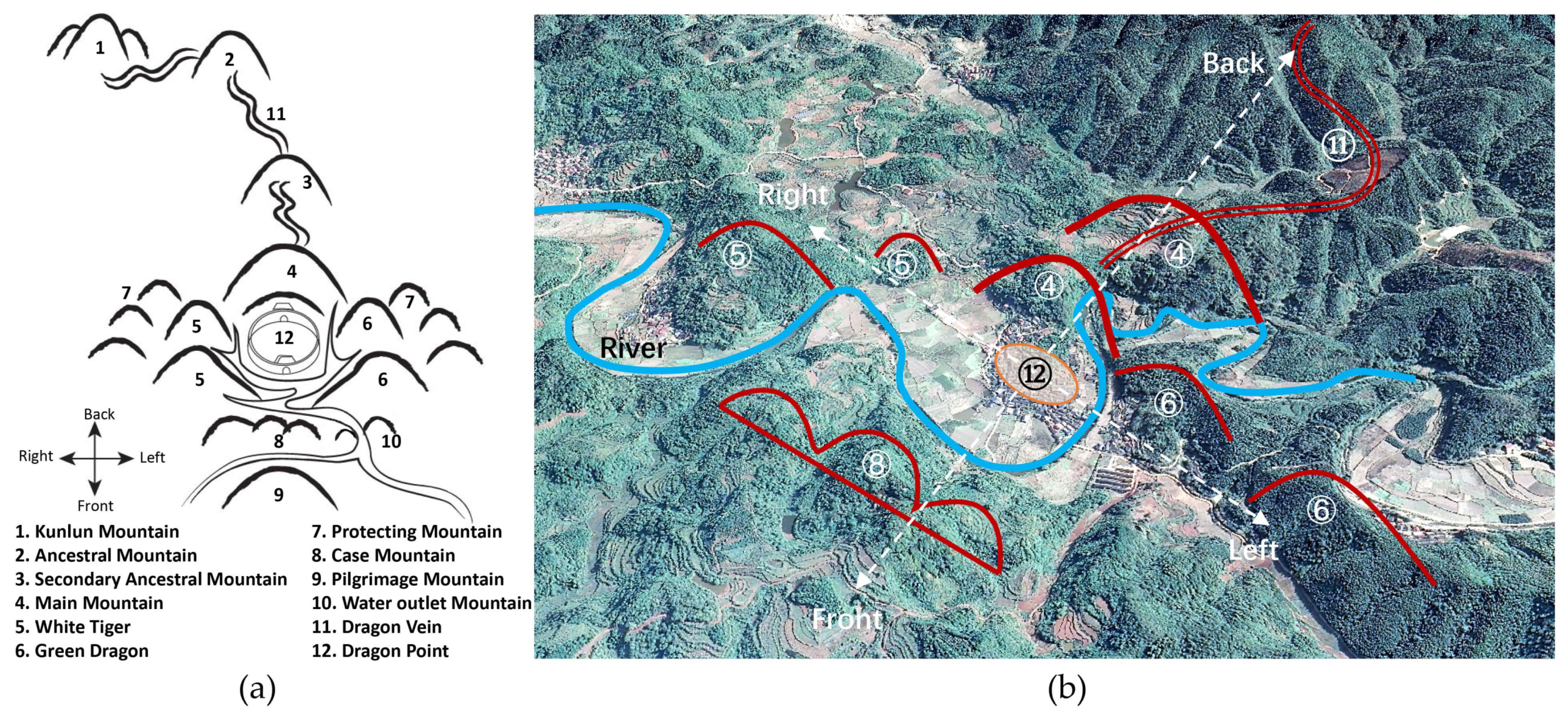 Sustainability 16 05298 g016
