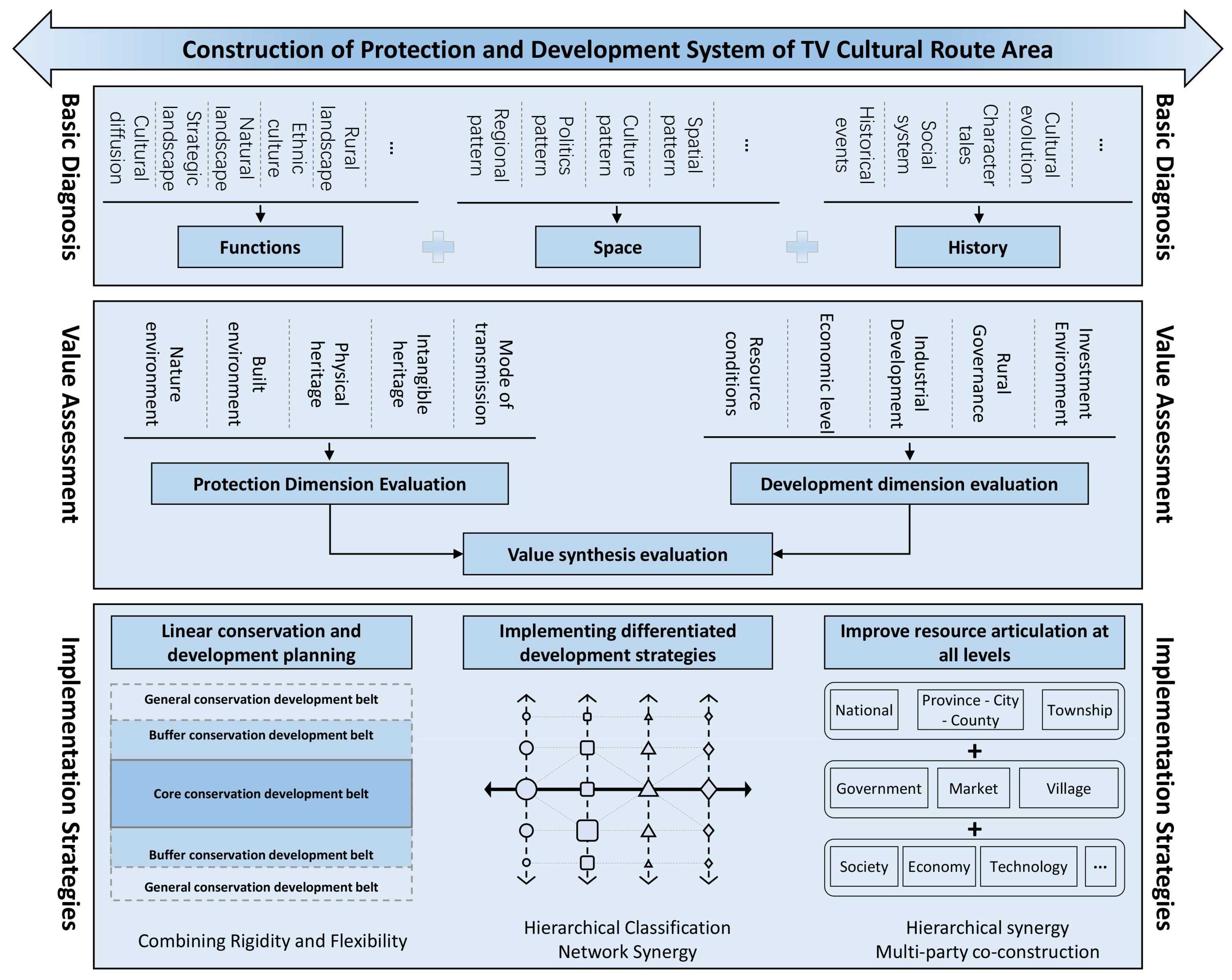 Sustainability 16 05298 g018