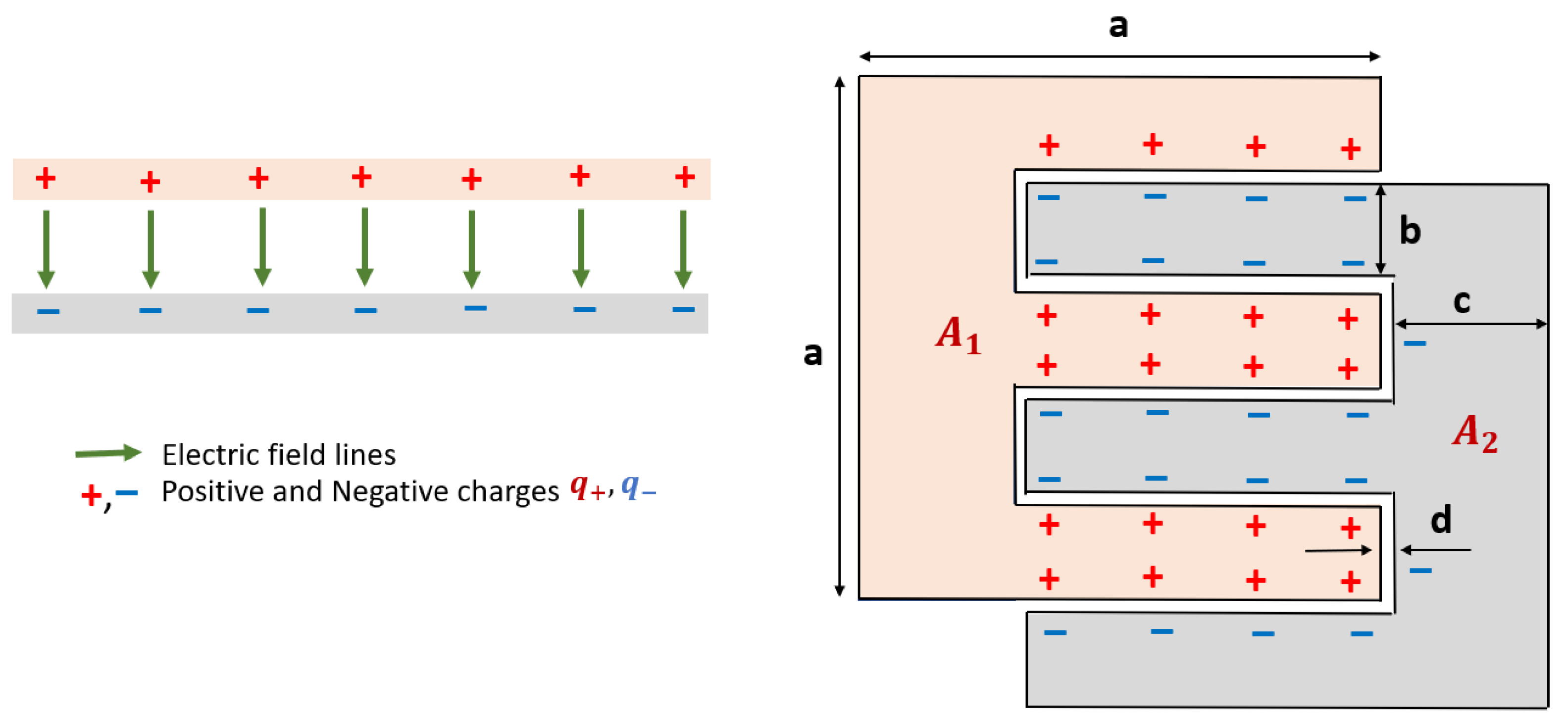 Sustainability 16 05300 g006