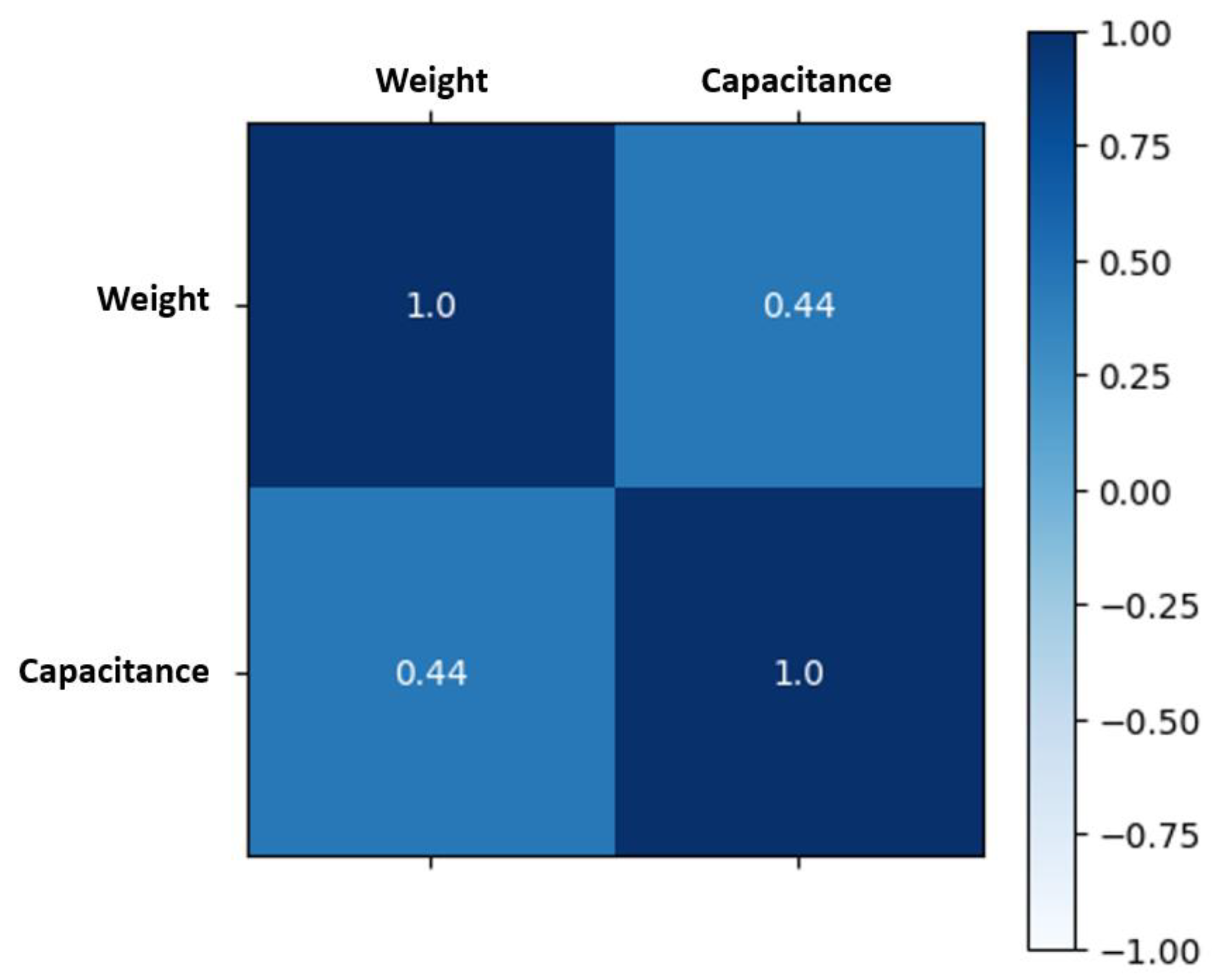 Sustainability 16 05300 g009