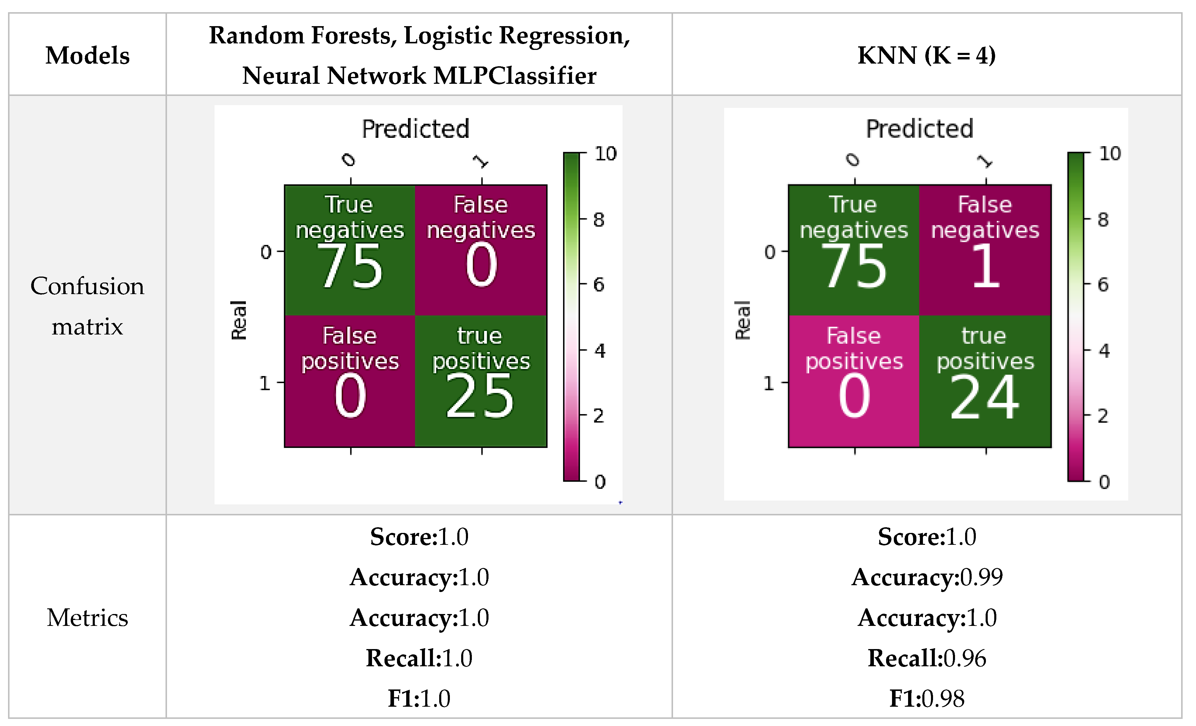 Sustainability 16 05300 g010
