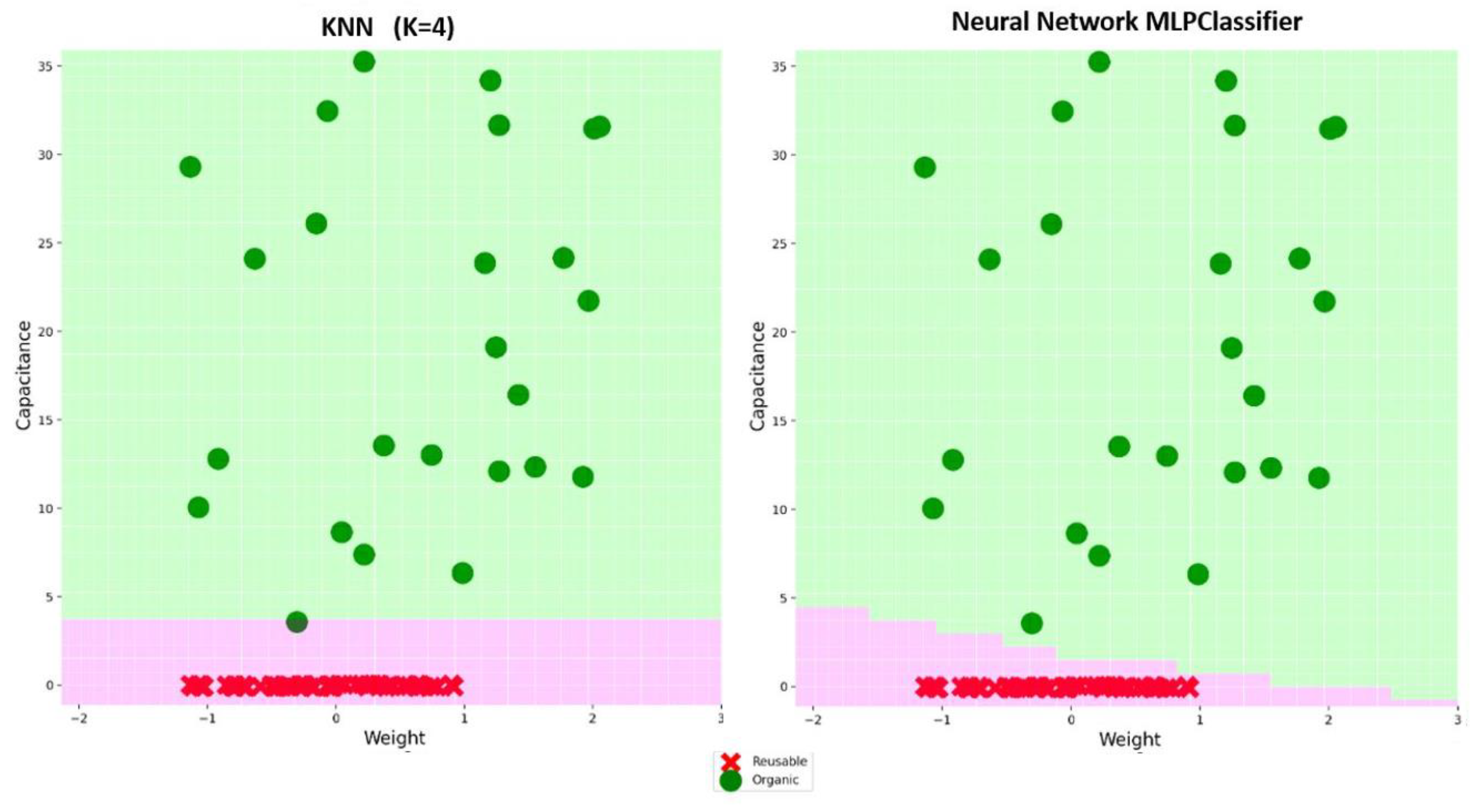 Sustainability 16 05300 g011a