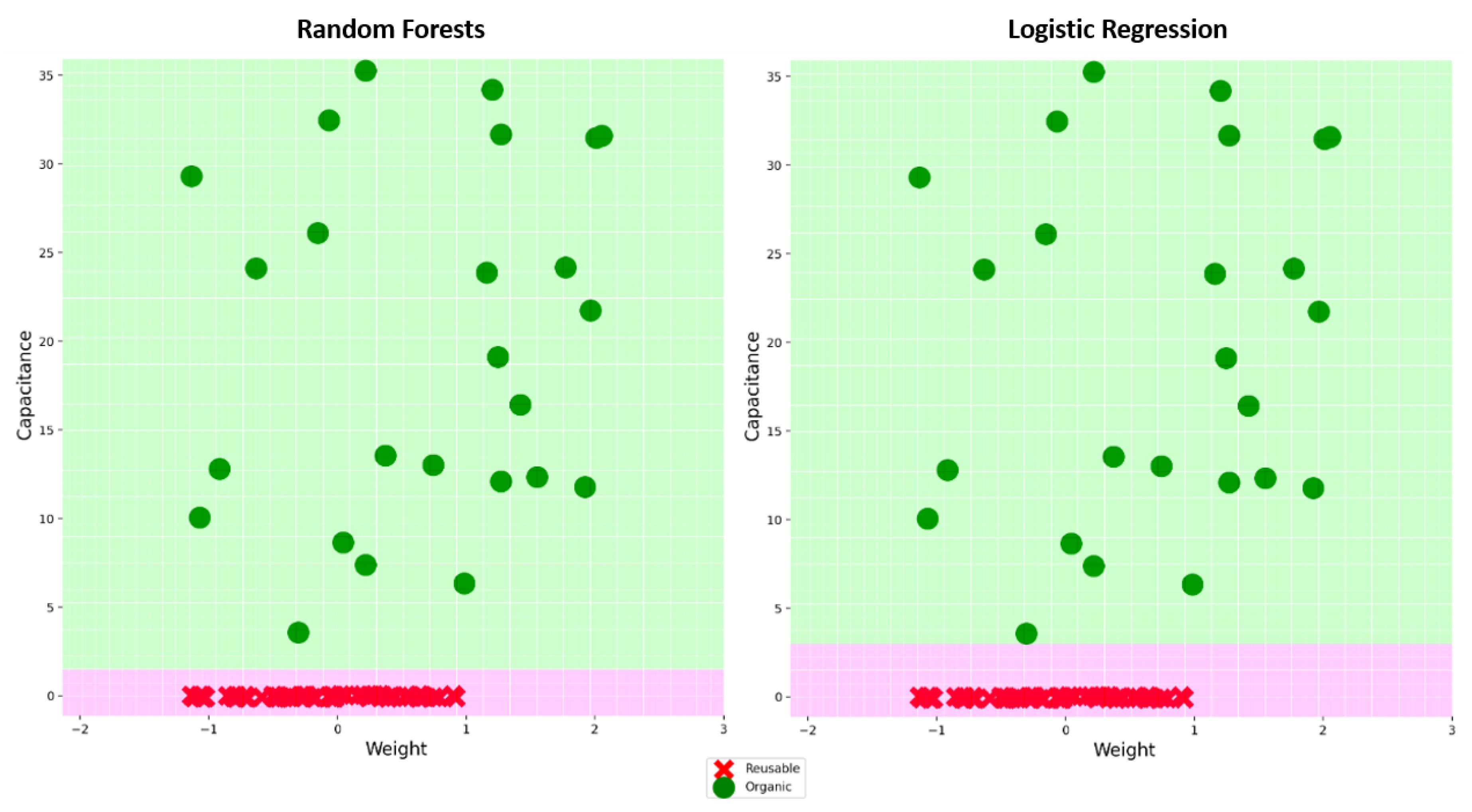 Sustainability 16 05300 g011b