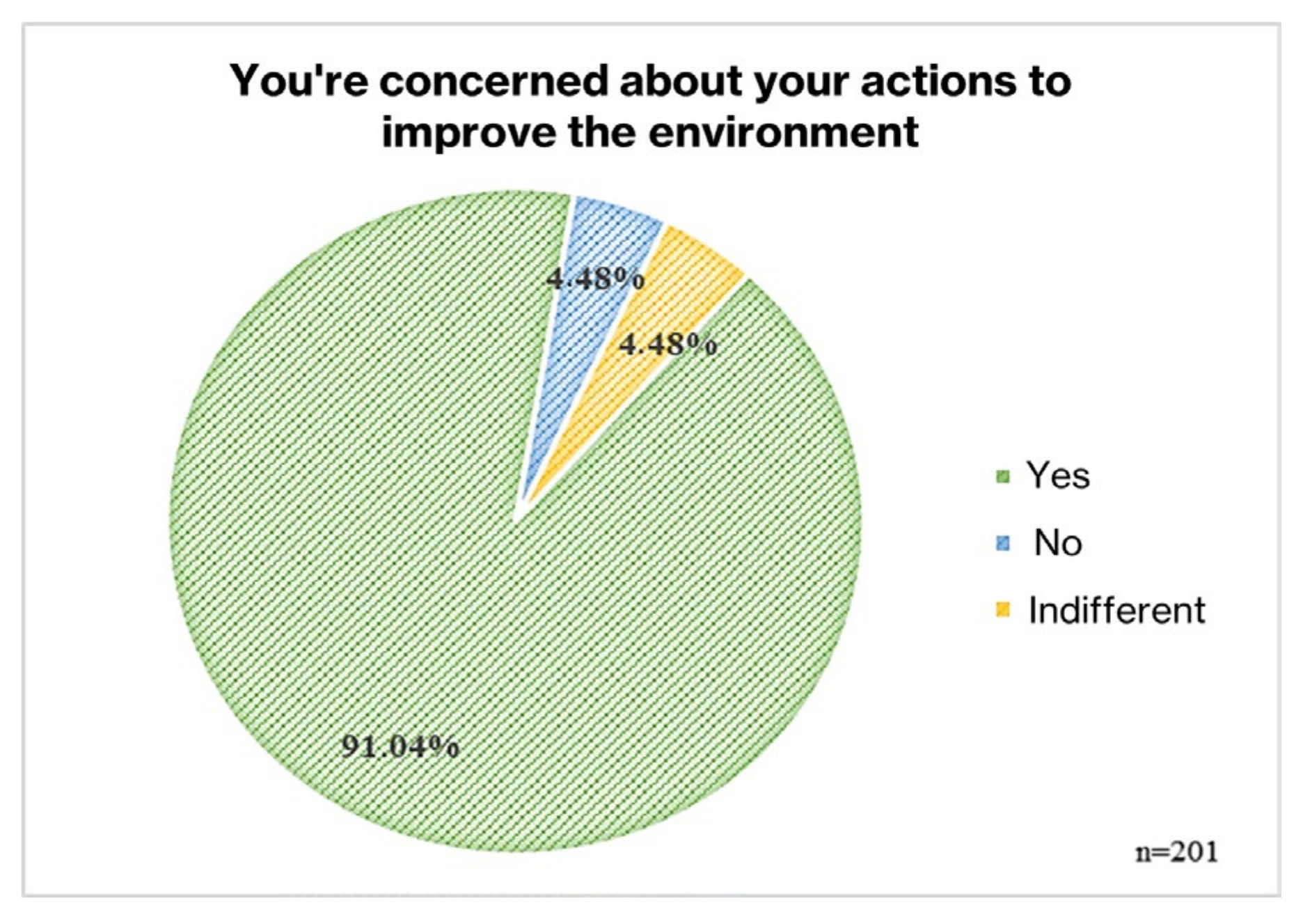 Sustainability 16 05303 g003