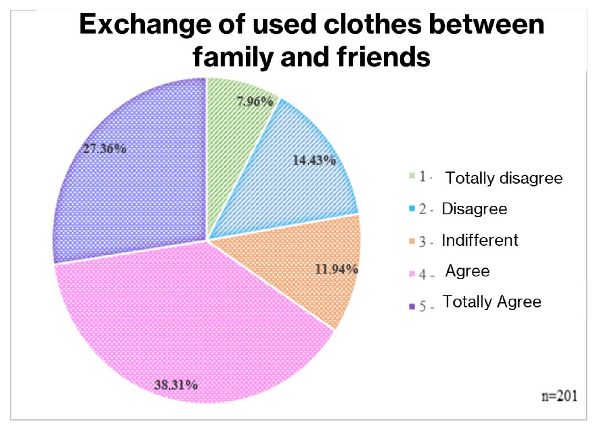 Sustainability 16 05303 g006