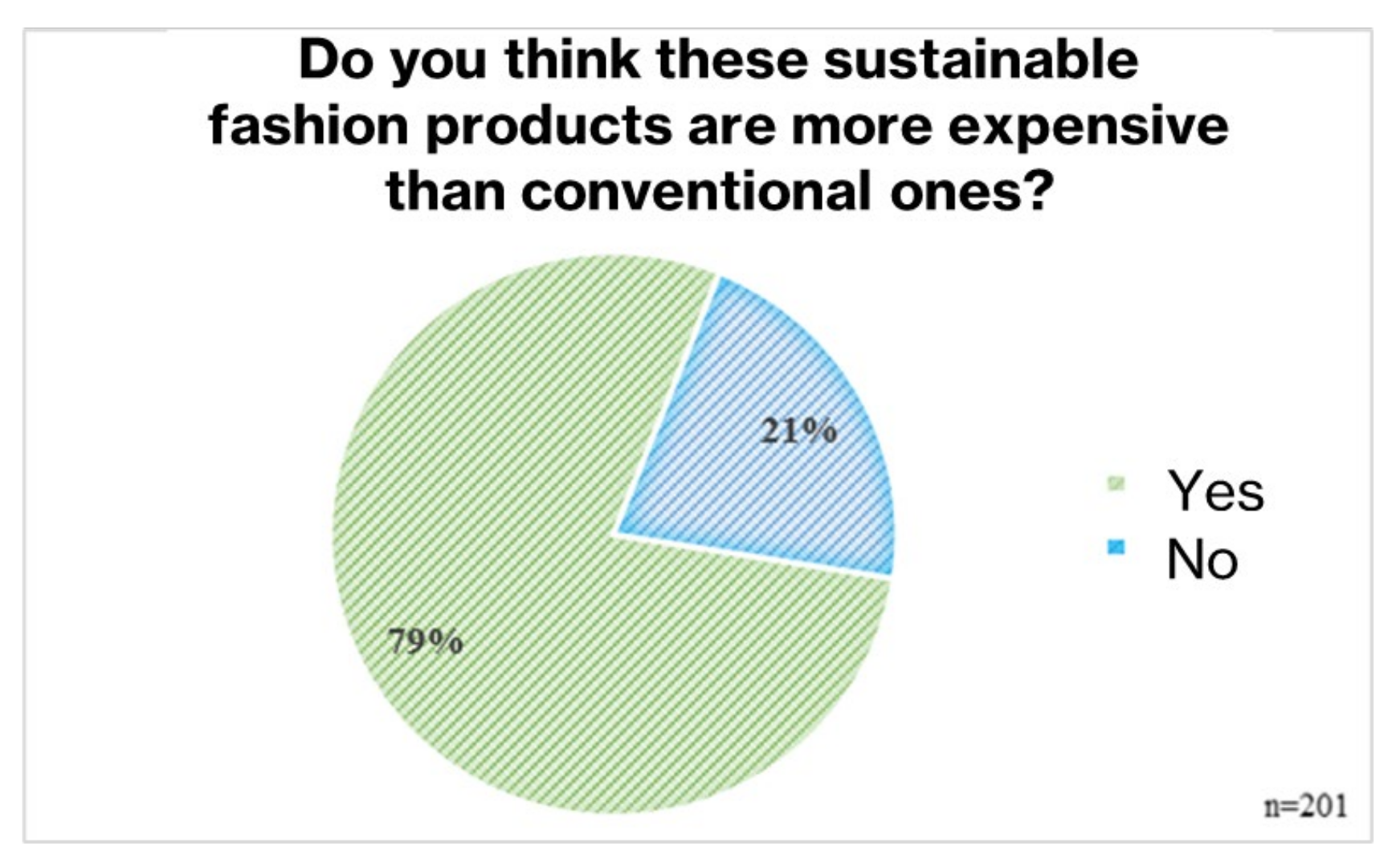 Sustainability 16 05303 g007