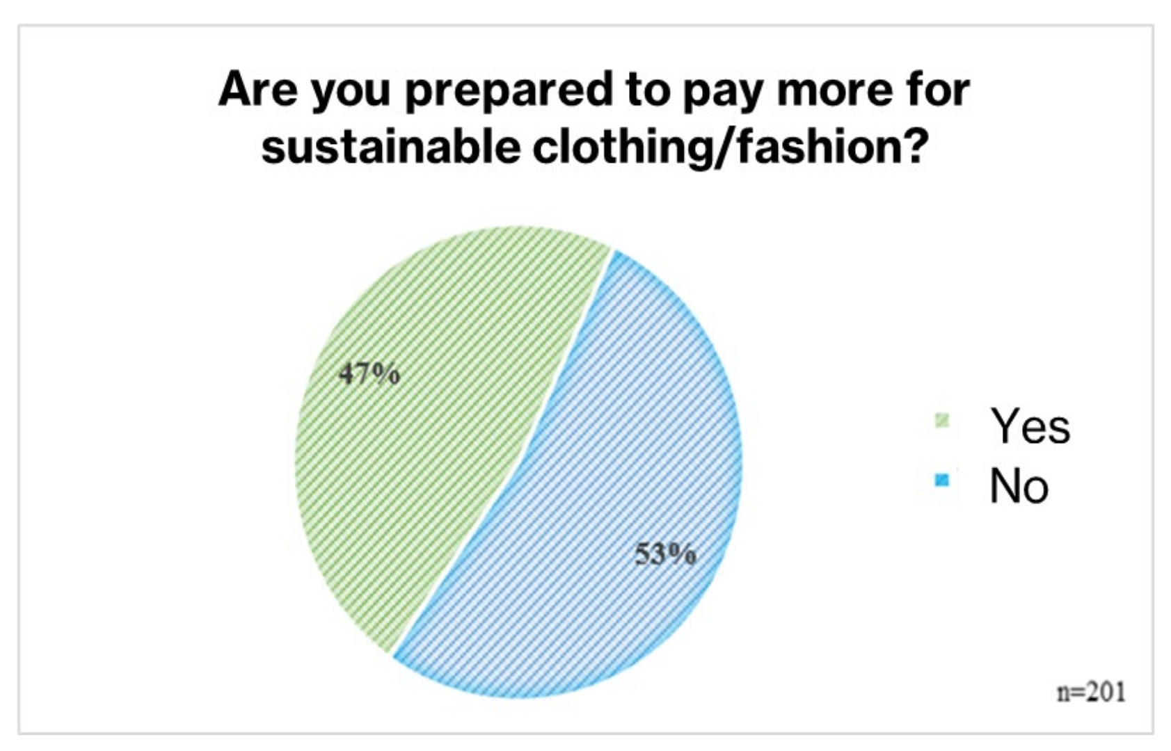 Sustainability 16 05303 g008