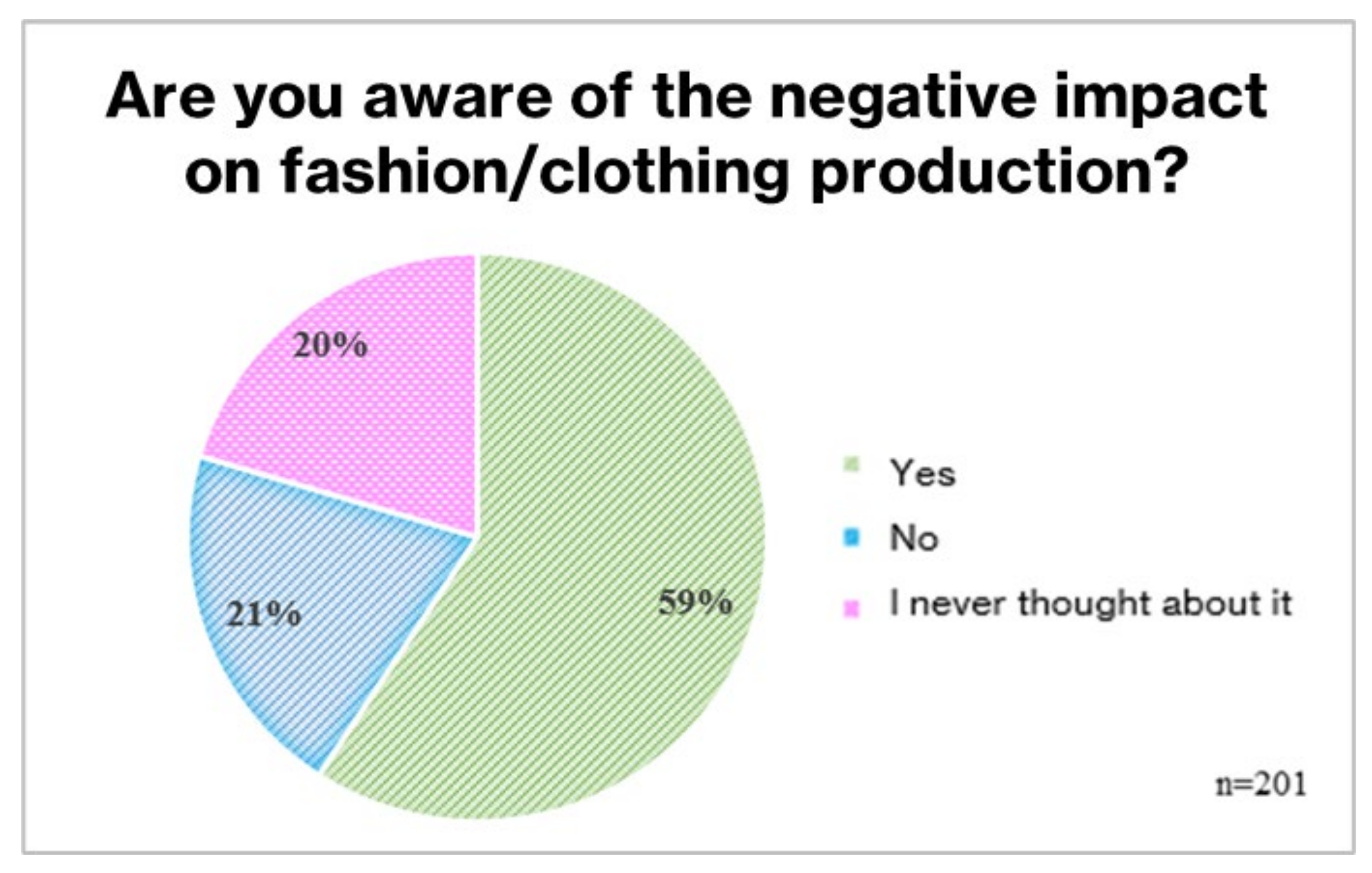 Sustainability 16 05303 g010