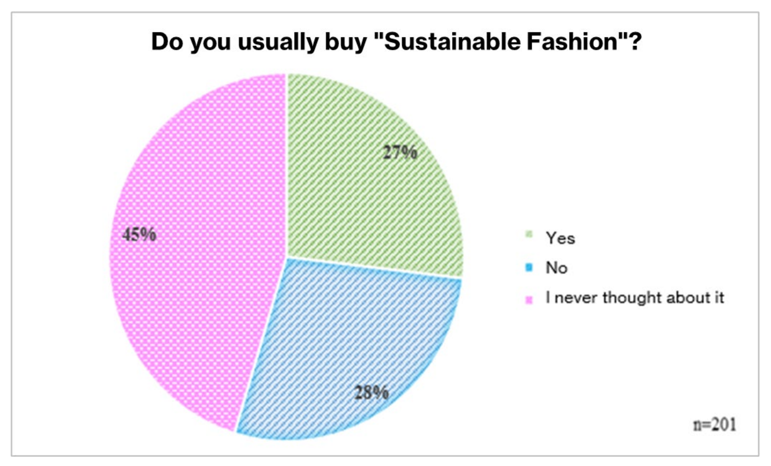 Sustainability 16 05303 g011