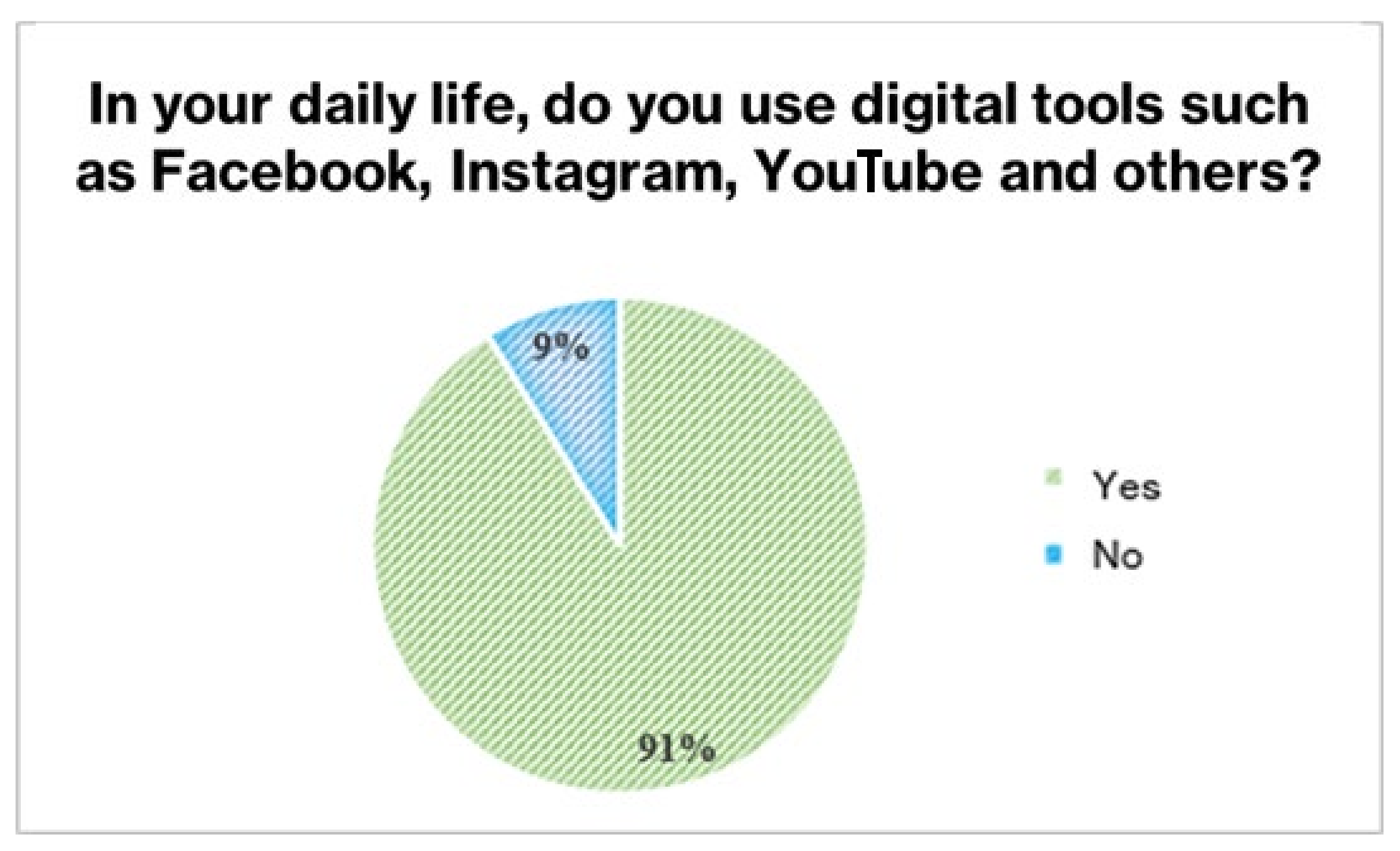 Sustainability 16 05303 g012