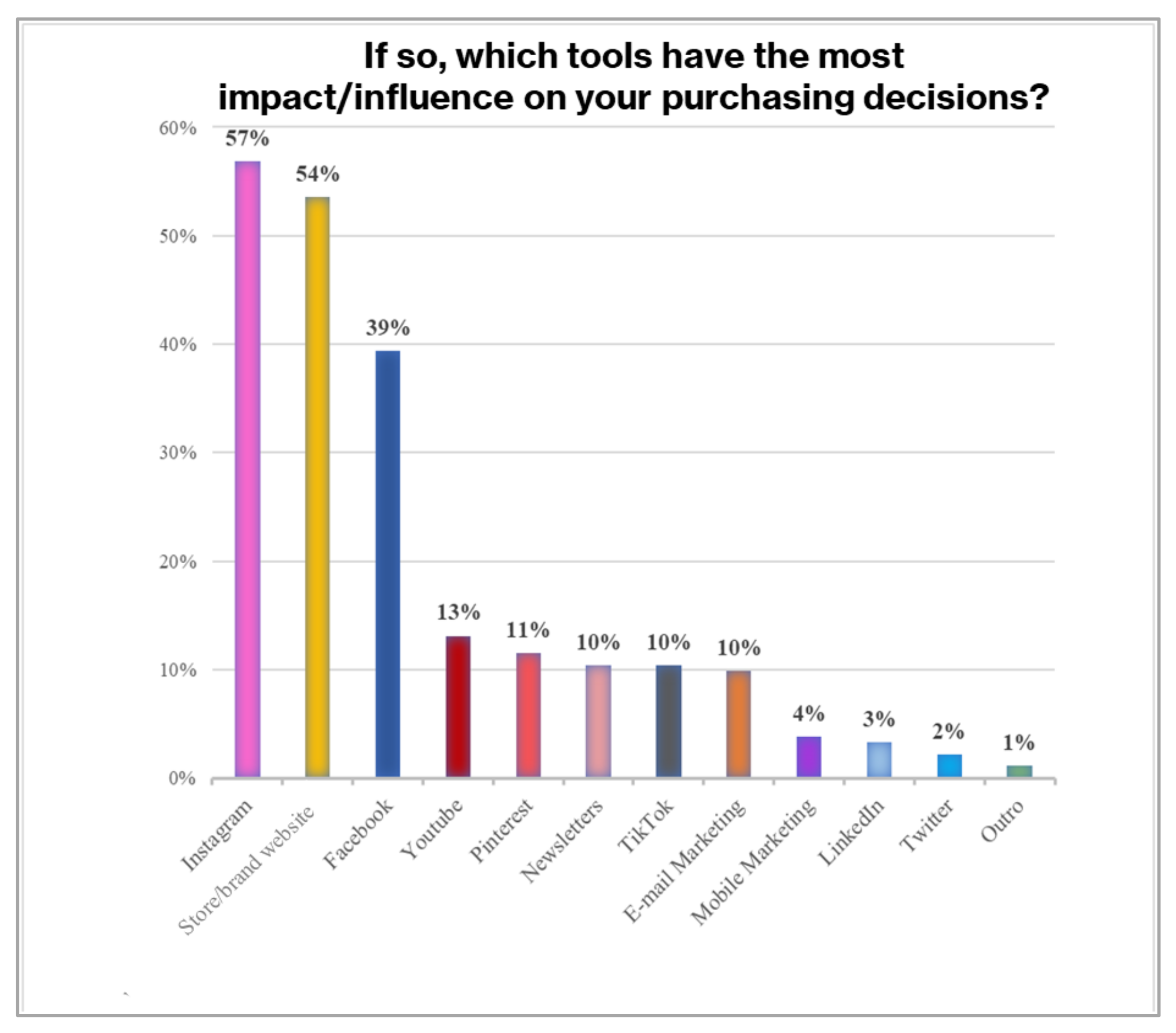 Sustainability 16 05303 g013