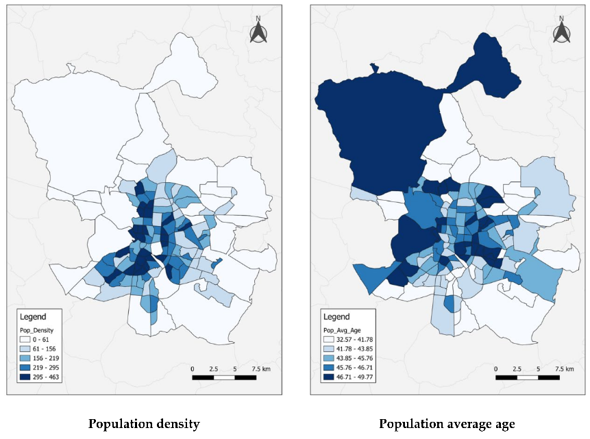 Sustainability 16 05305 i001