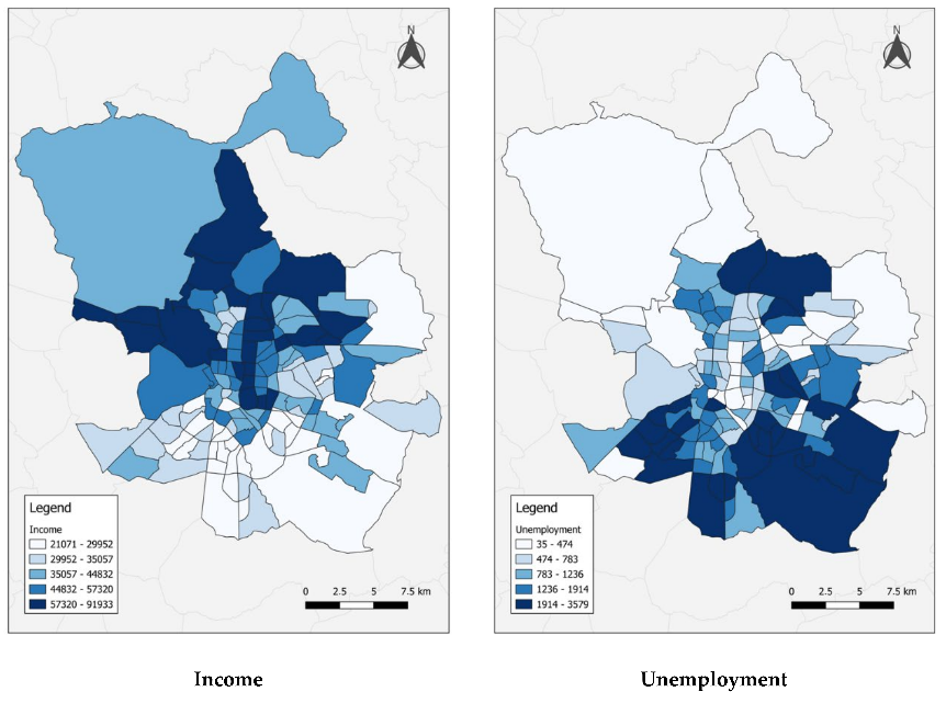 Sustainability 16 05305 i002