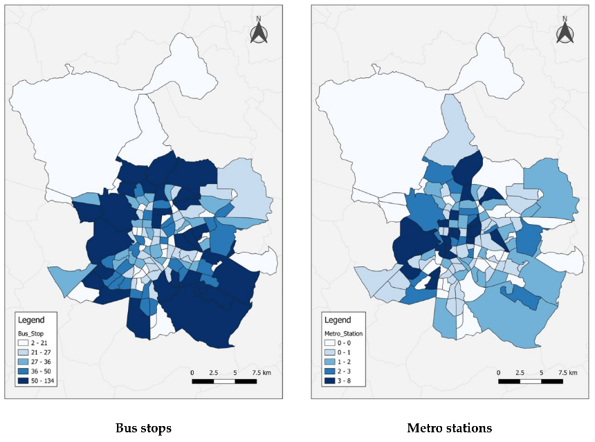 Sustainability 16 05305 i006