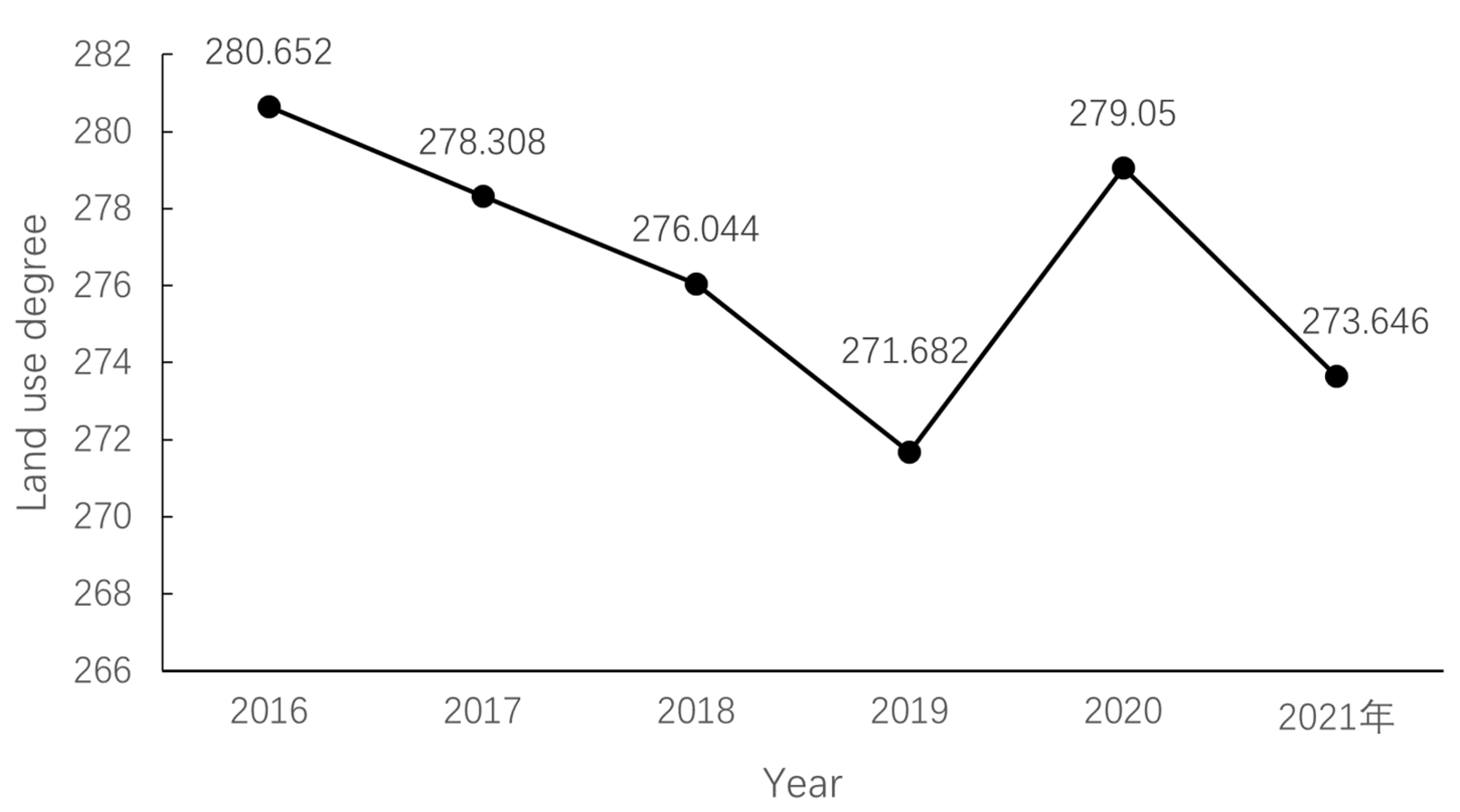 Sustainability 16 05311 g004