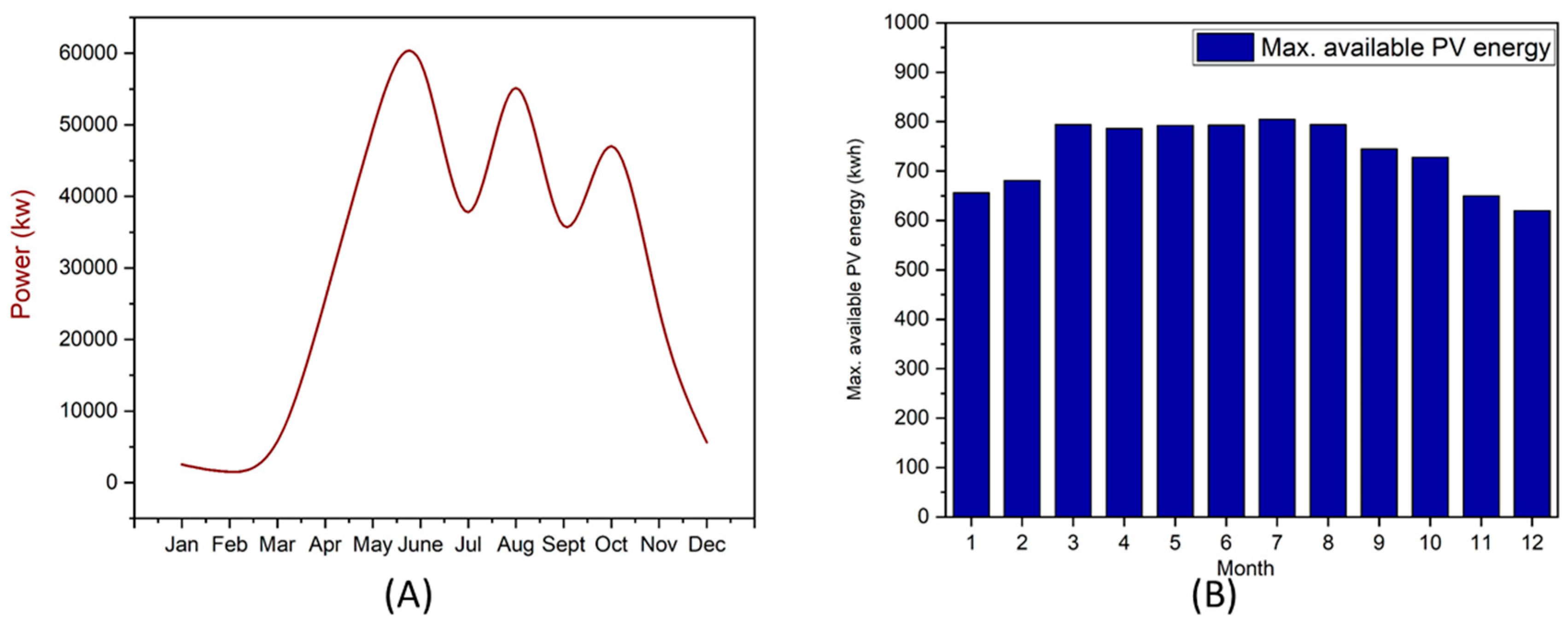 Sustainability 16 05315 g004
