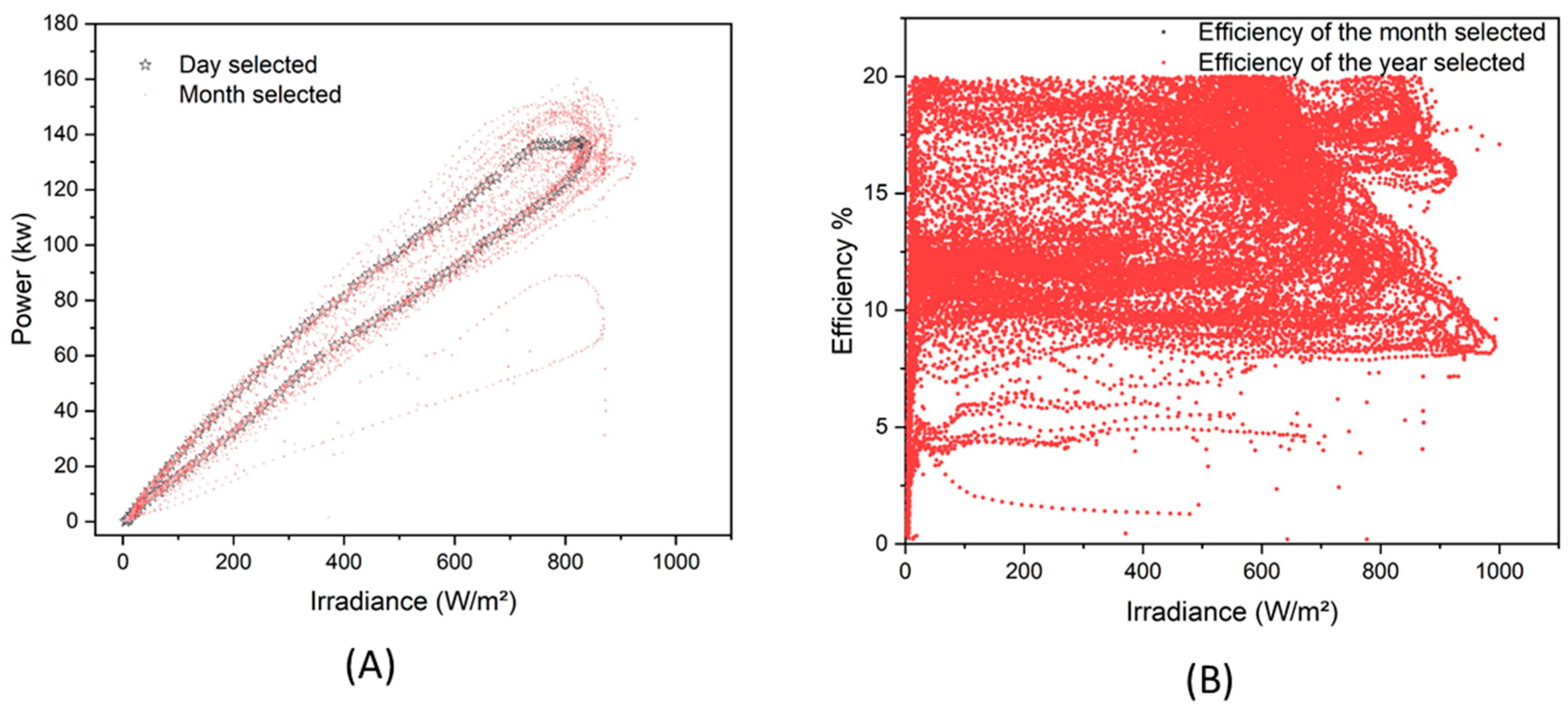 Sustainability 16 05315 g009
