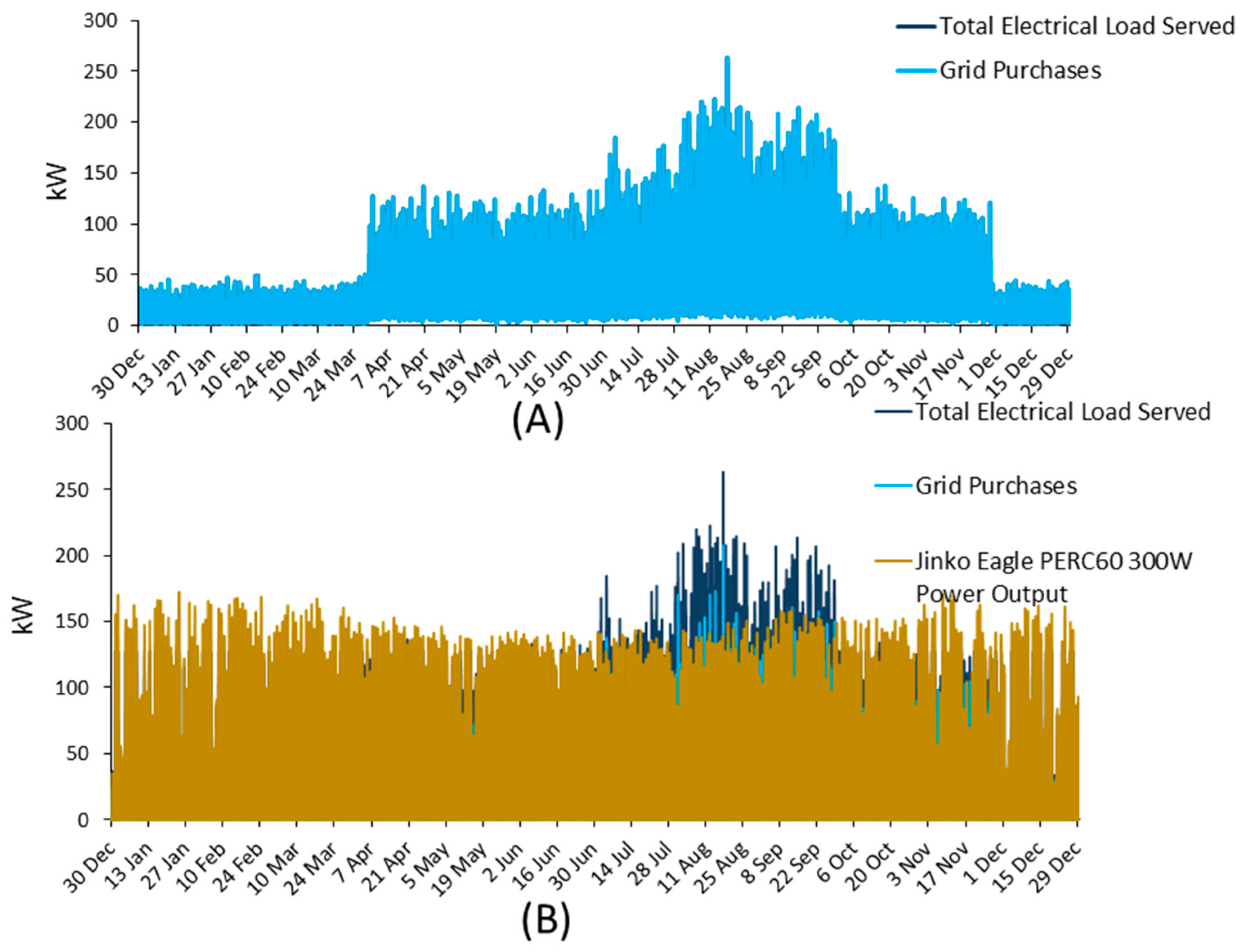 Sustainability 16 05315 g014