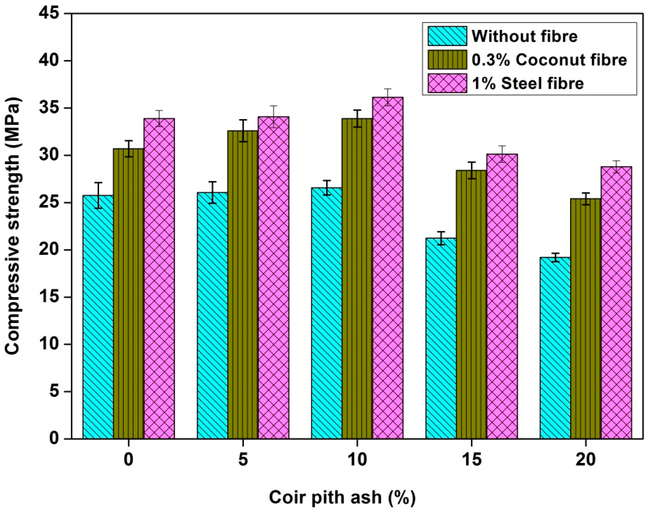 Sustainability 16 05316 g004