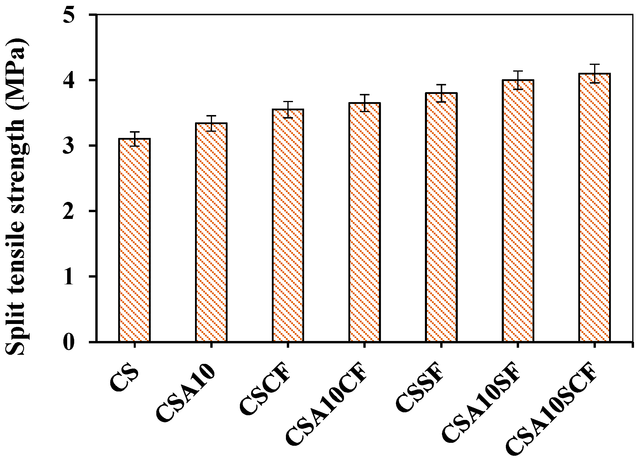 Sustainability 16 05316 g006