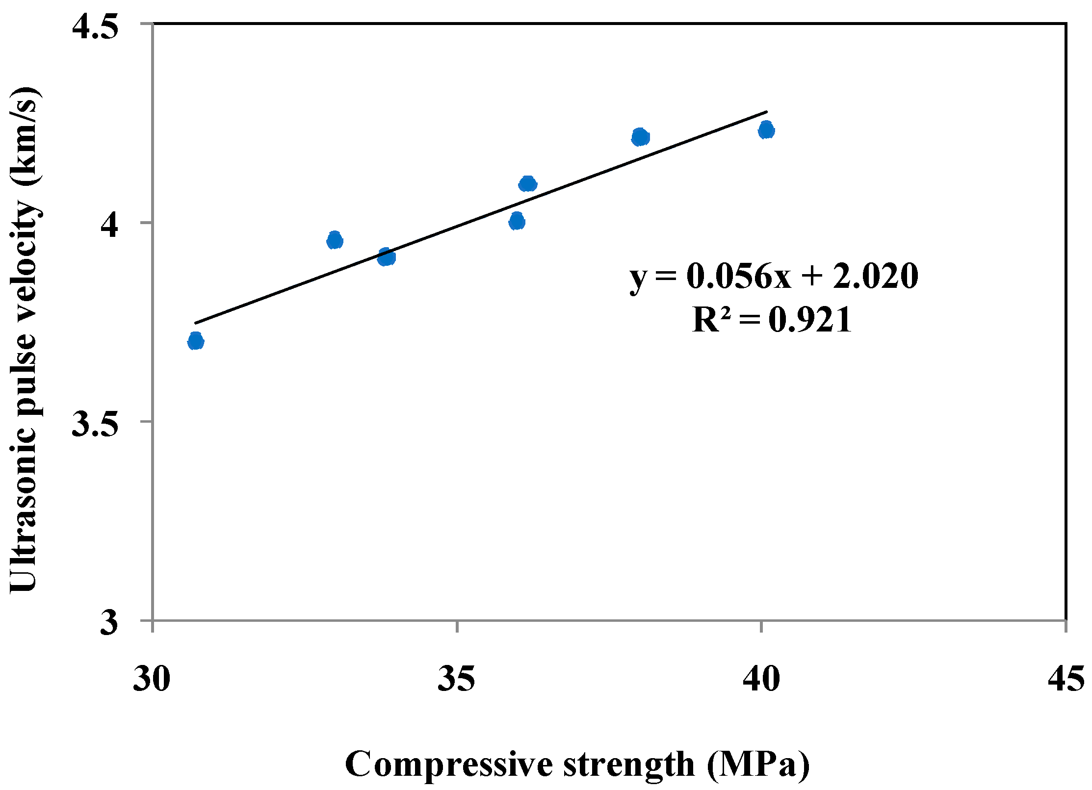 Sustainability 16 05316 g009
