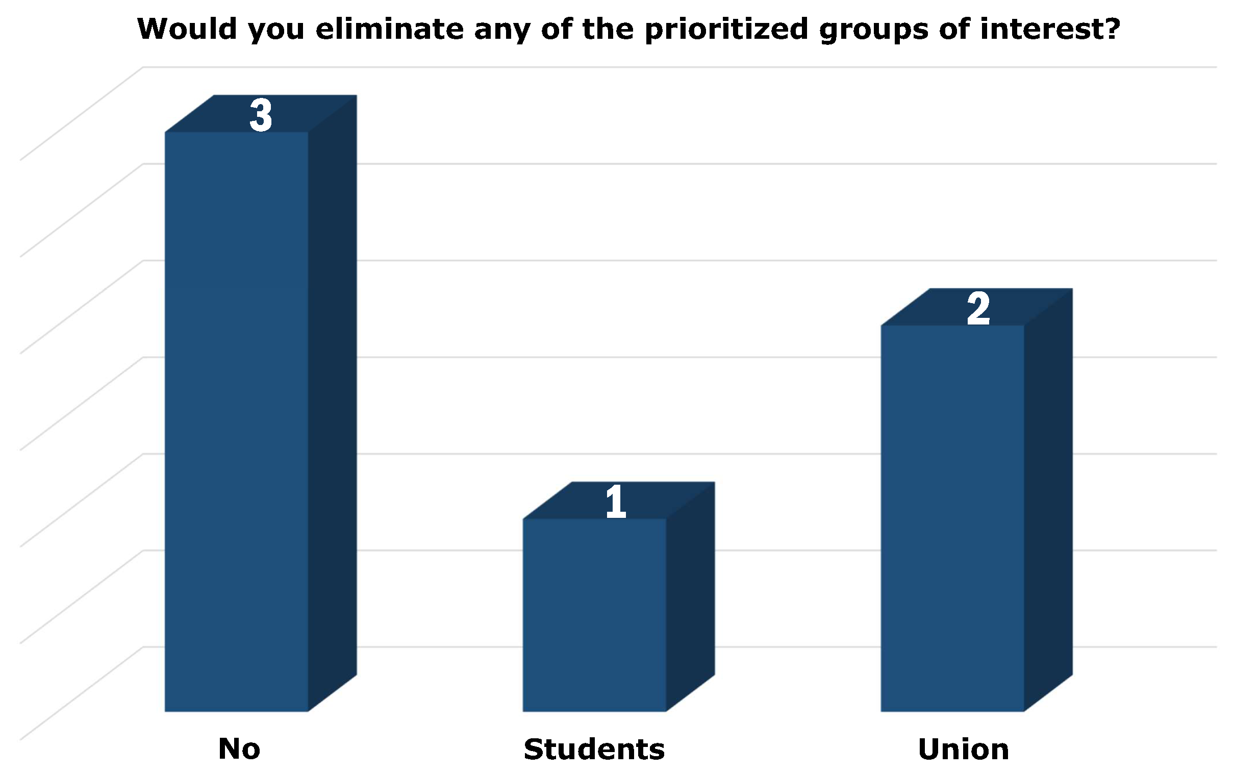 Sustainability 16 05317 g003