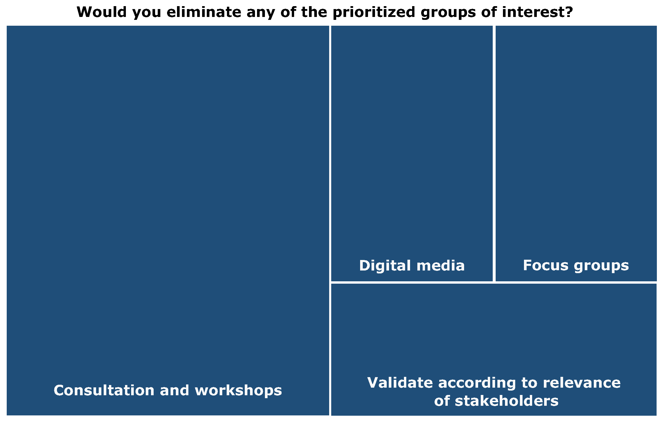 Sustainability 16 05317 g004