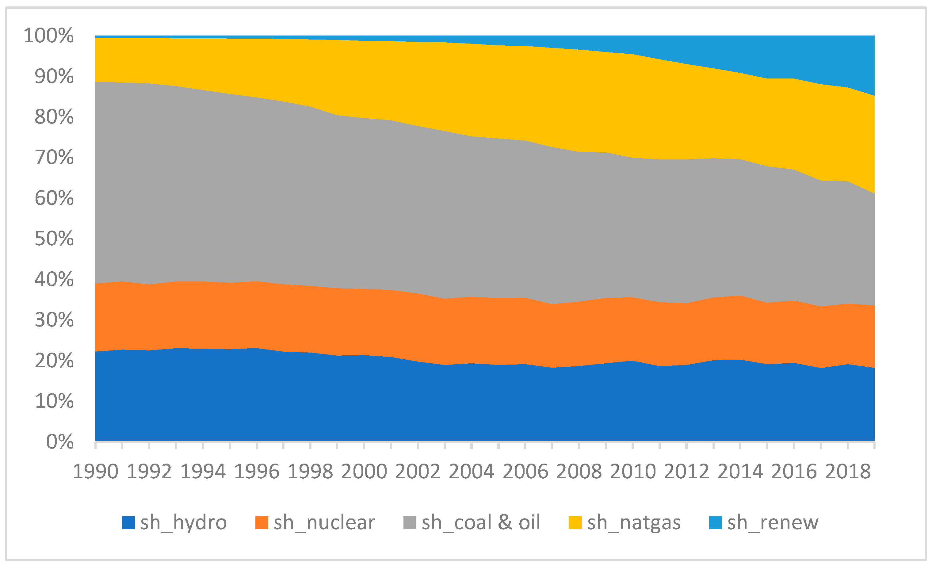 Sustainability 16 05319 g001