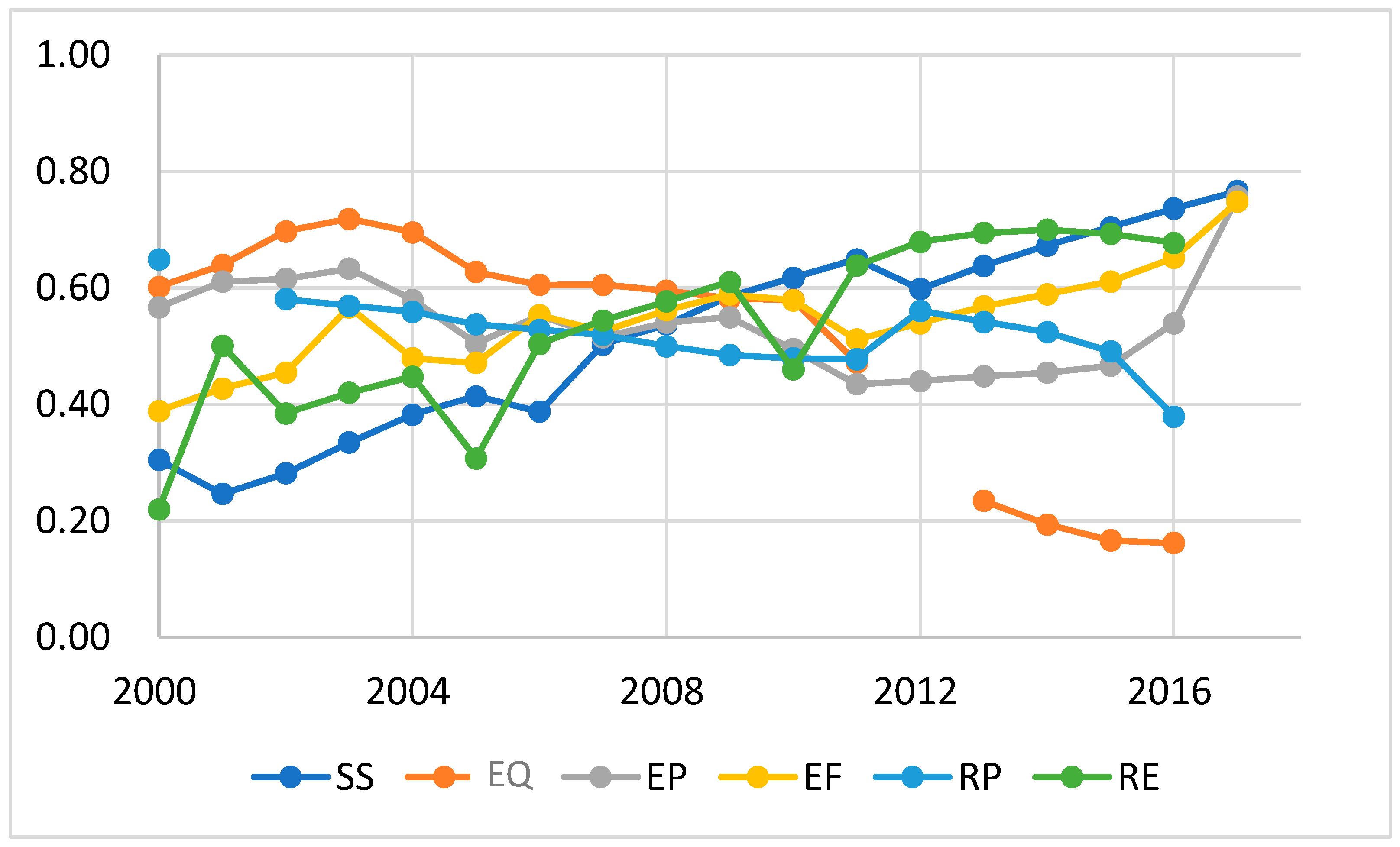 Sustainability 16 05322 g004