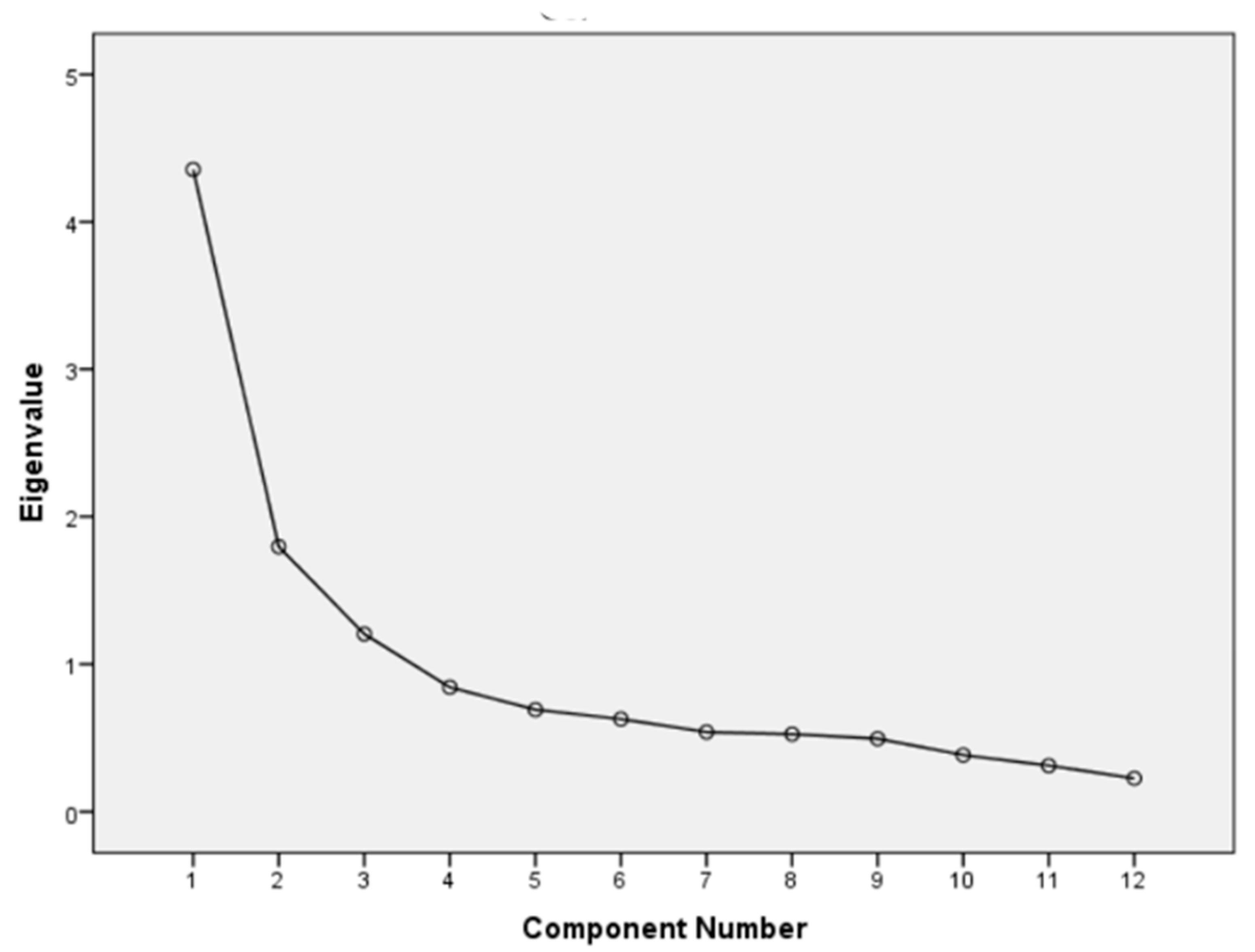 Sustainability 16 05323 g001