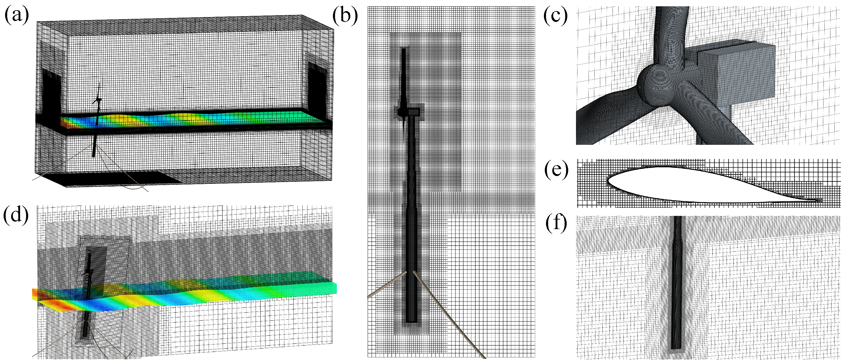 Sustainability 16 05324 g003