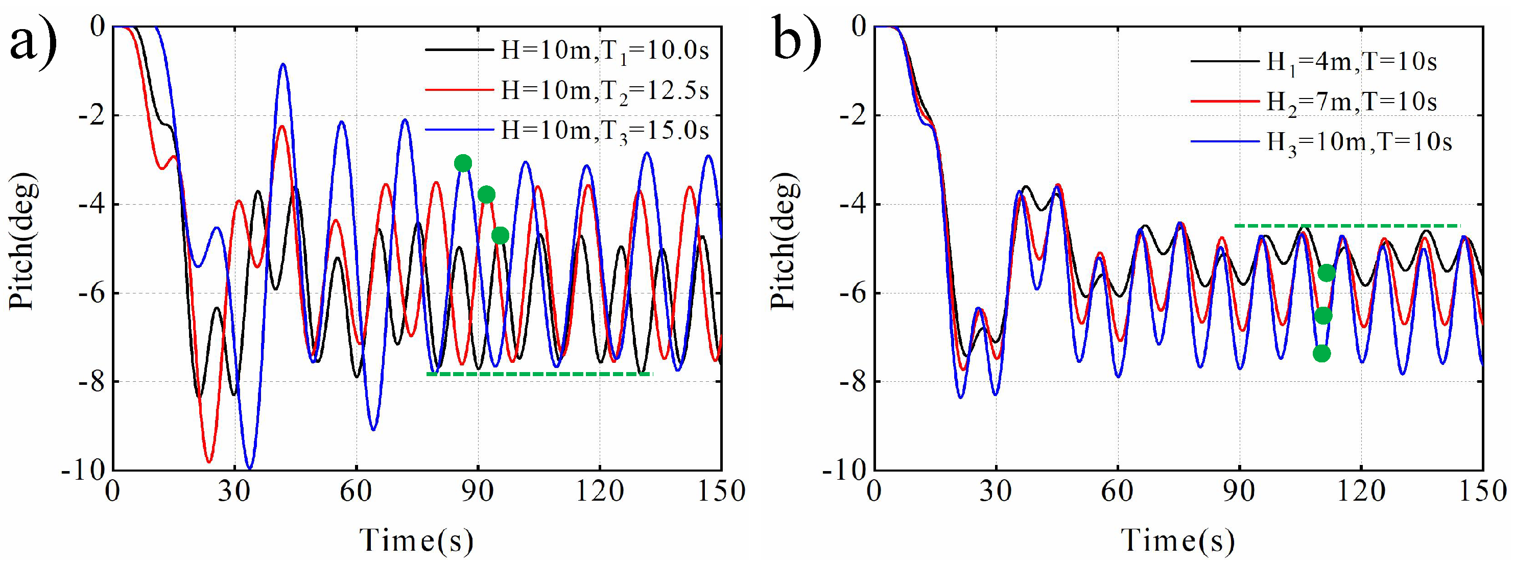 Sustainability 16 05324 g006