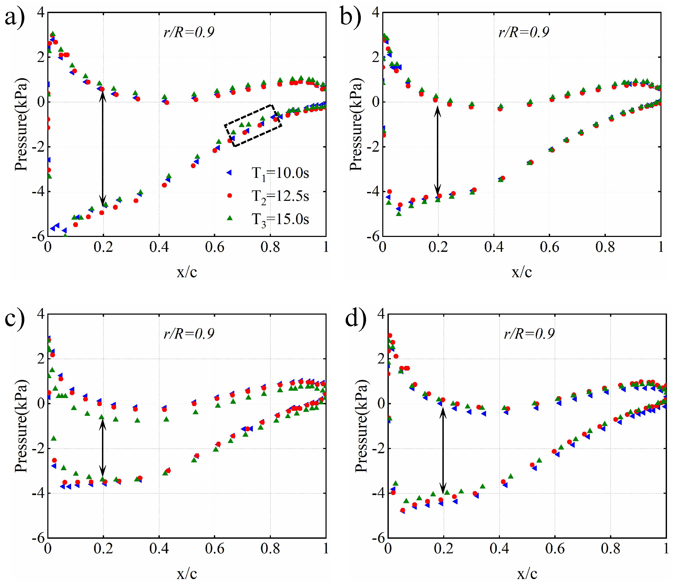 Sustainability 16 05324 g009