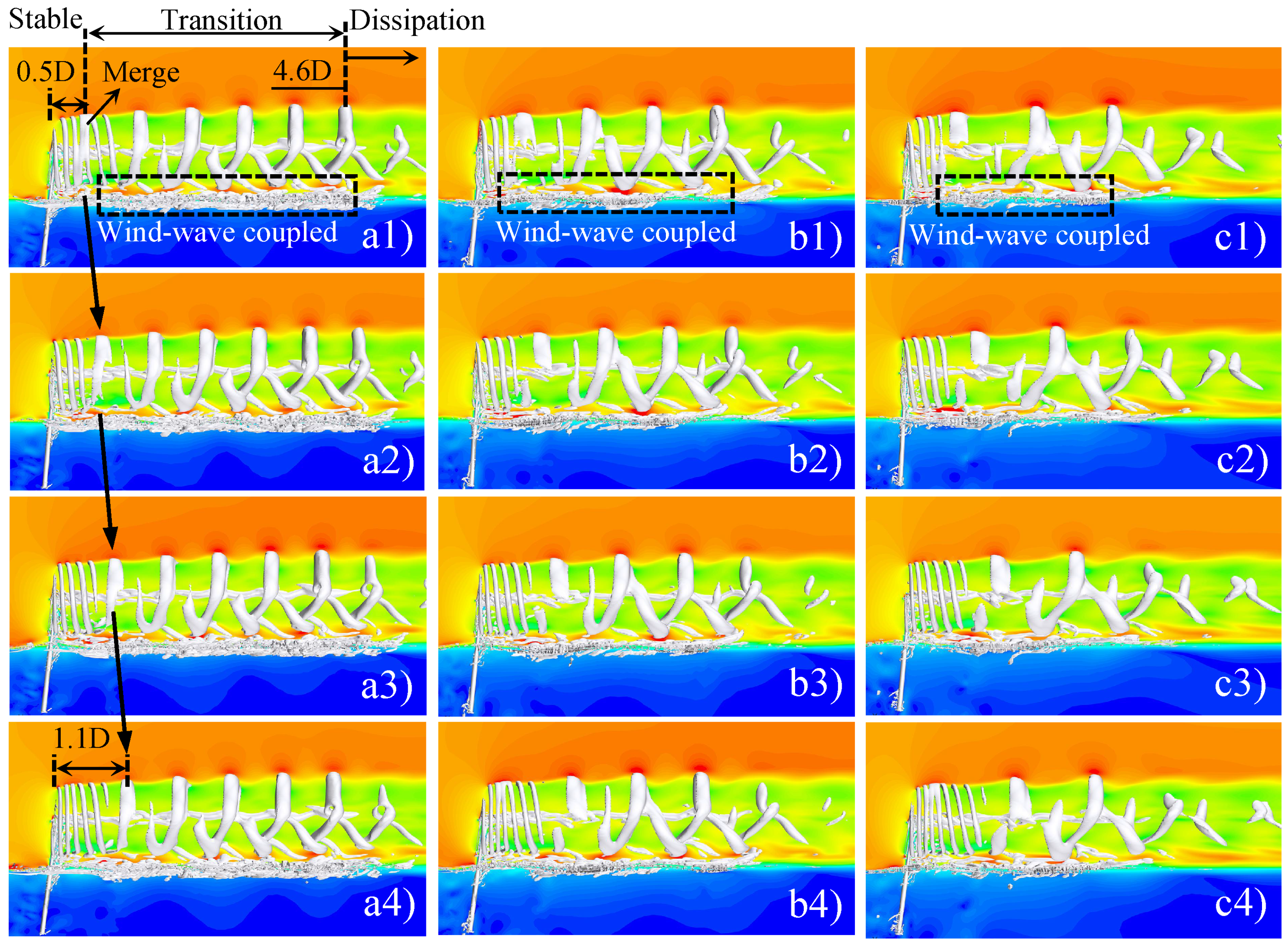 Sustainability 16 05324 g016