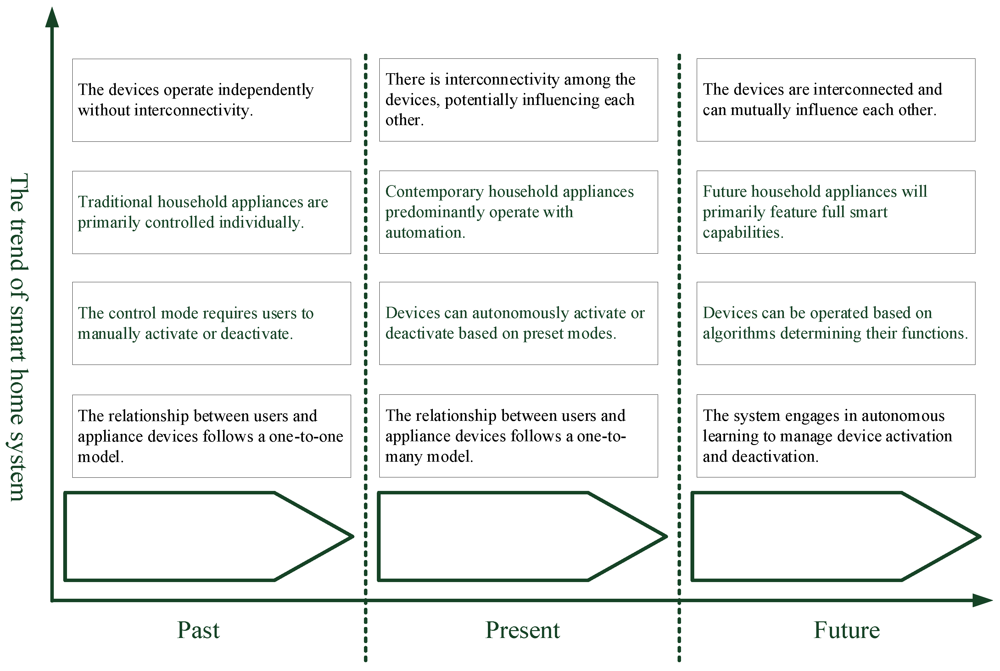 Sustainability 16 05325 g001
