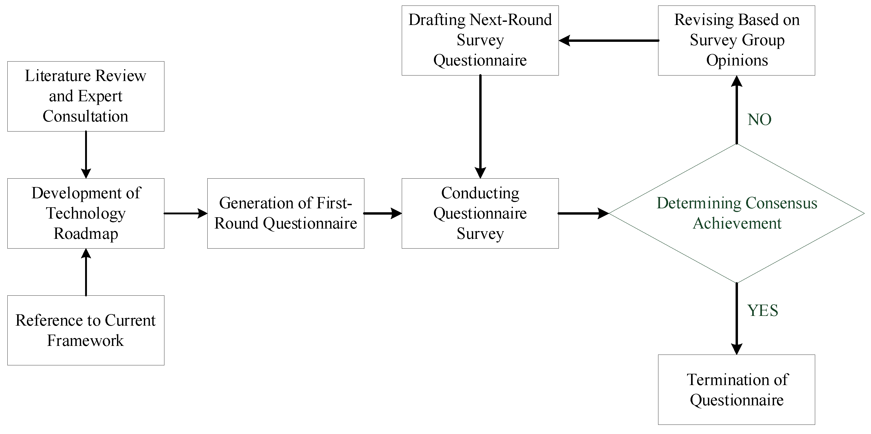 Sustainability 16 05325 g002