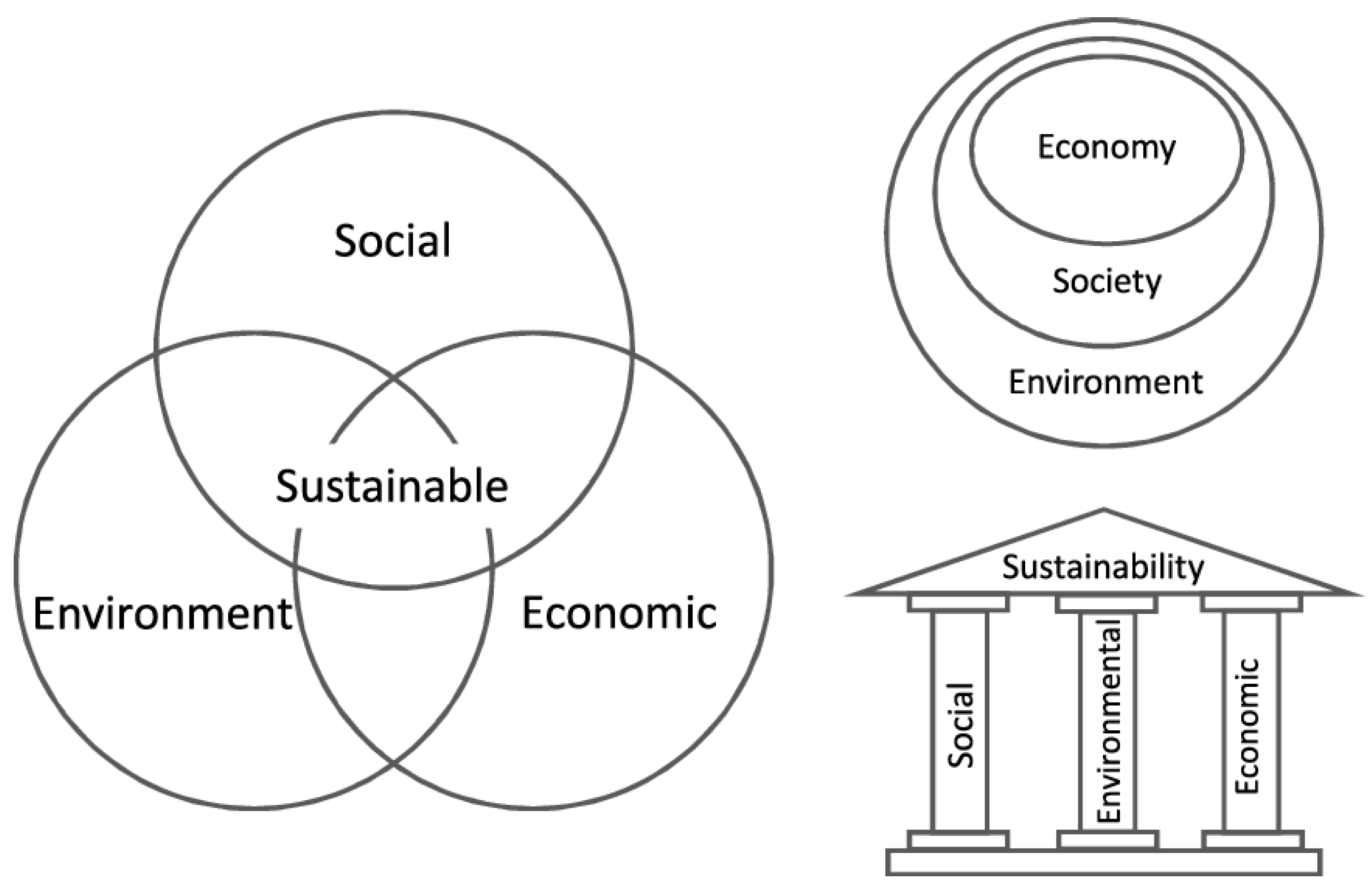 Sustainability 16 05326 g001