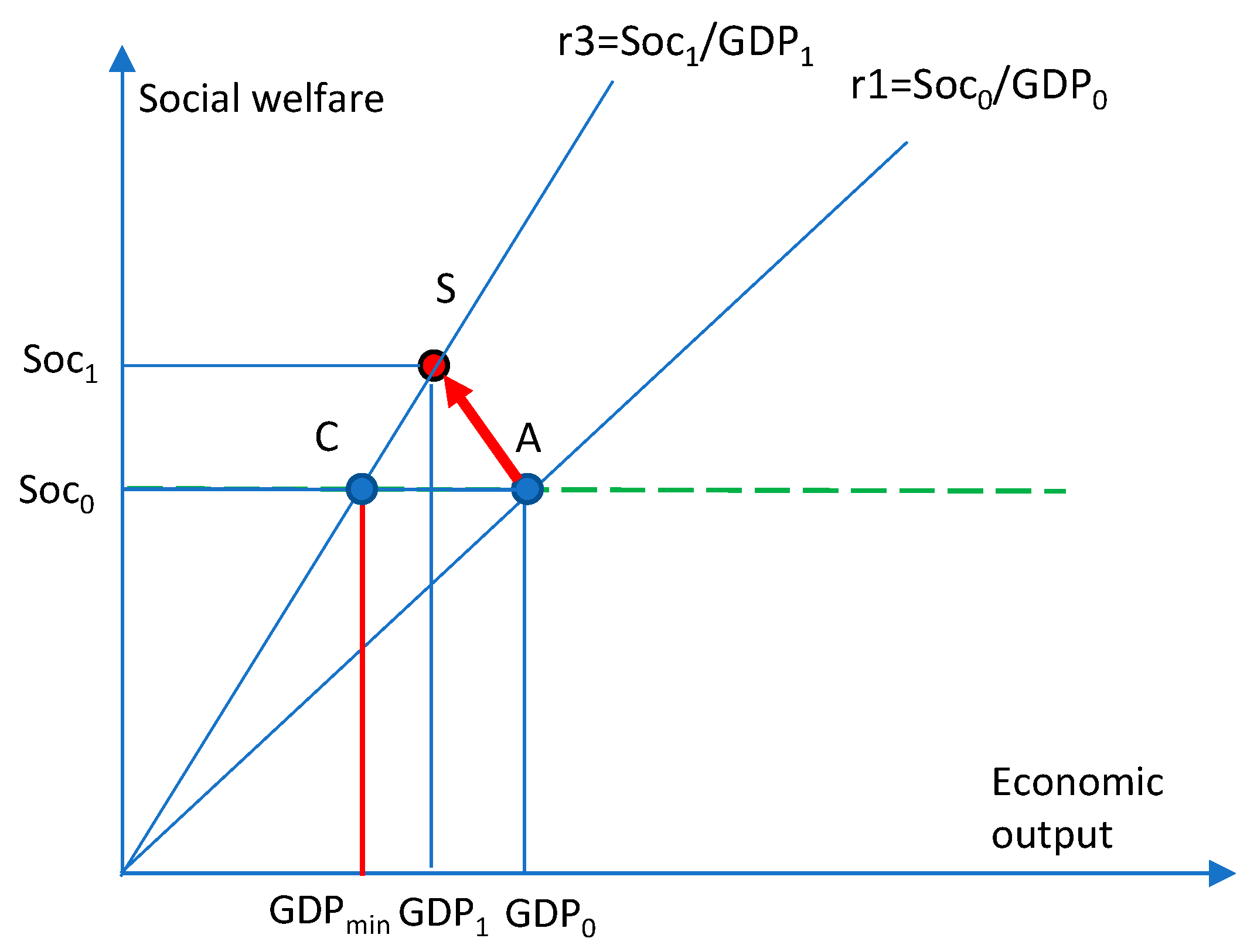Sustainability 16 05326 g009