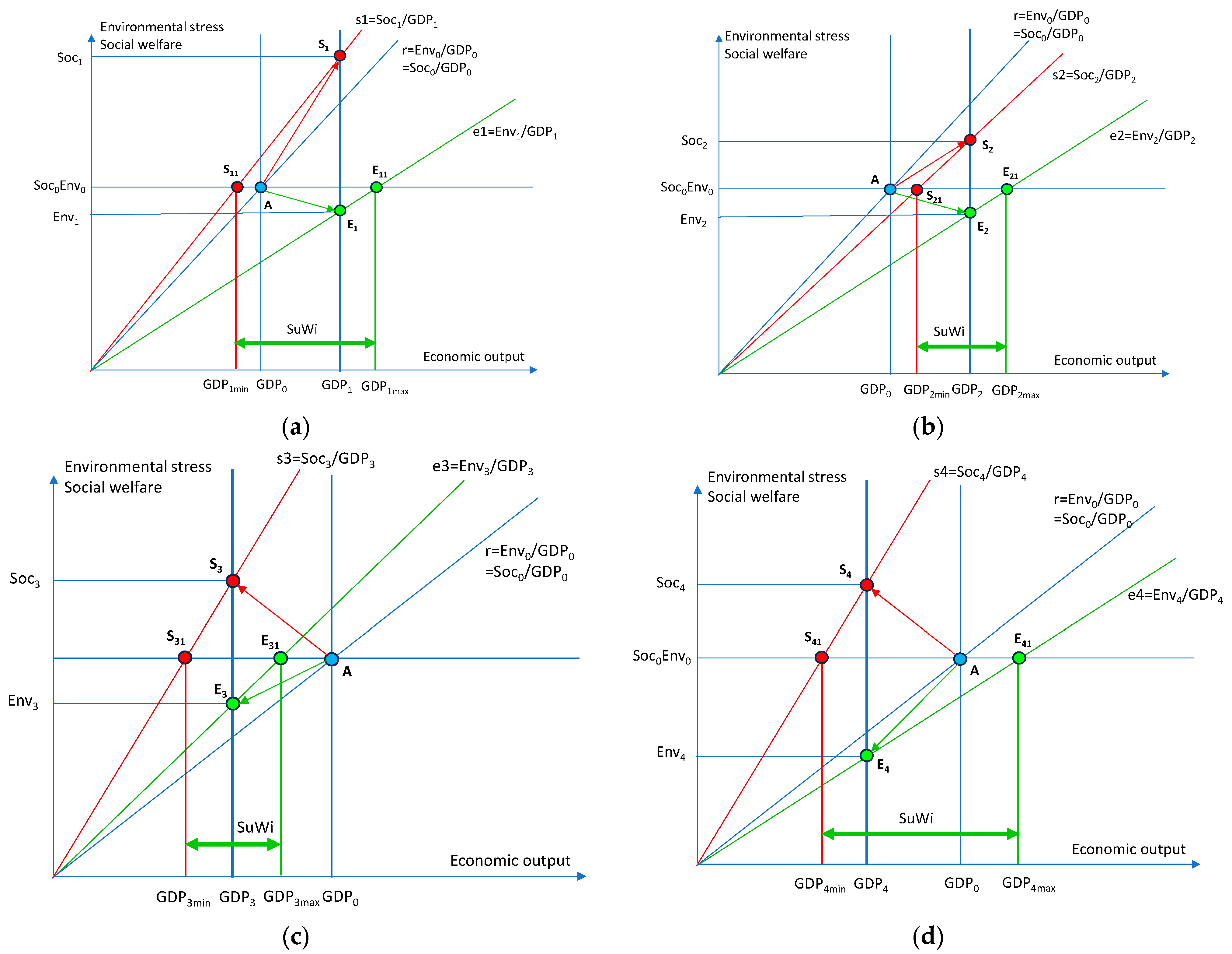 Sustainability 16 05326 g011