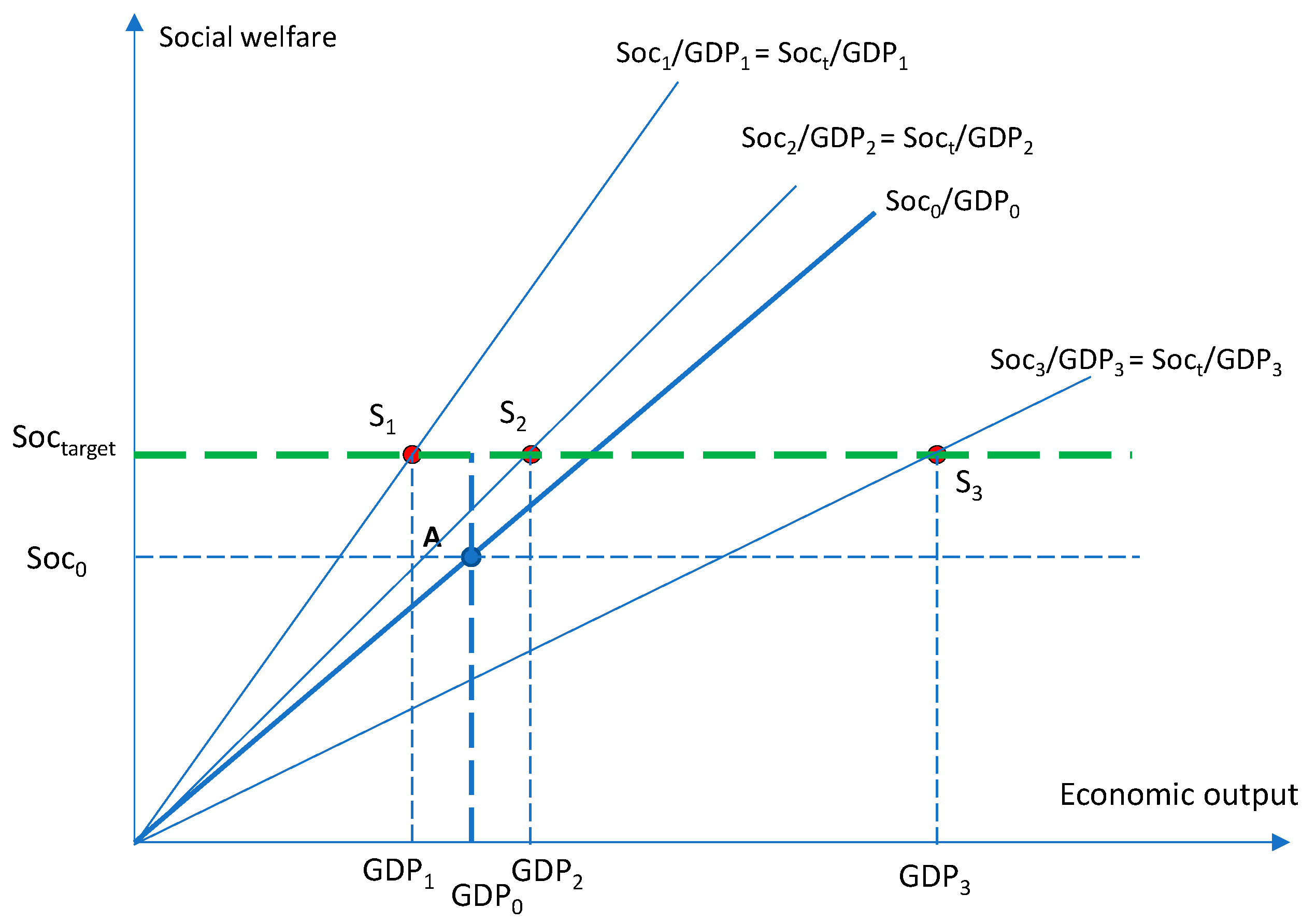 Sustainability 16 05326 g015