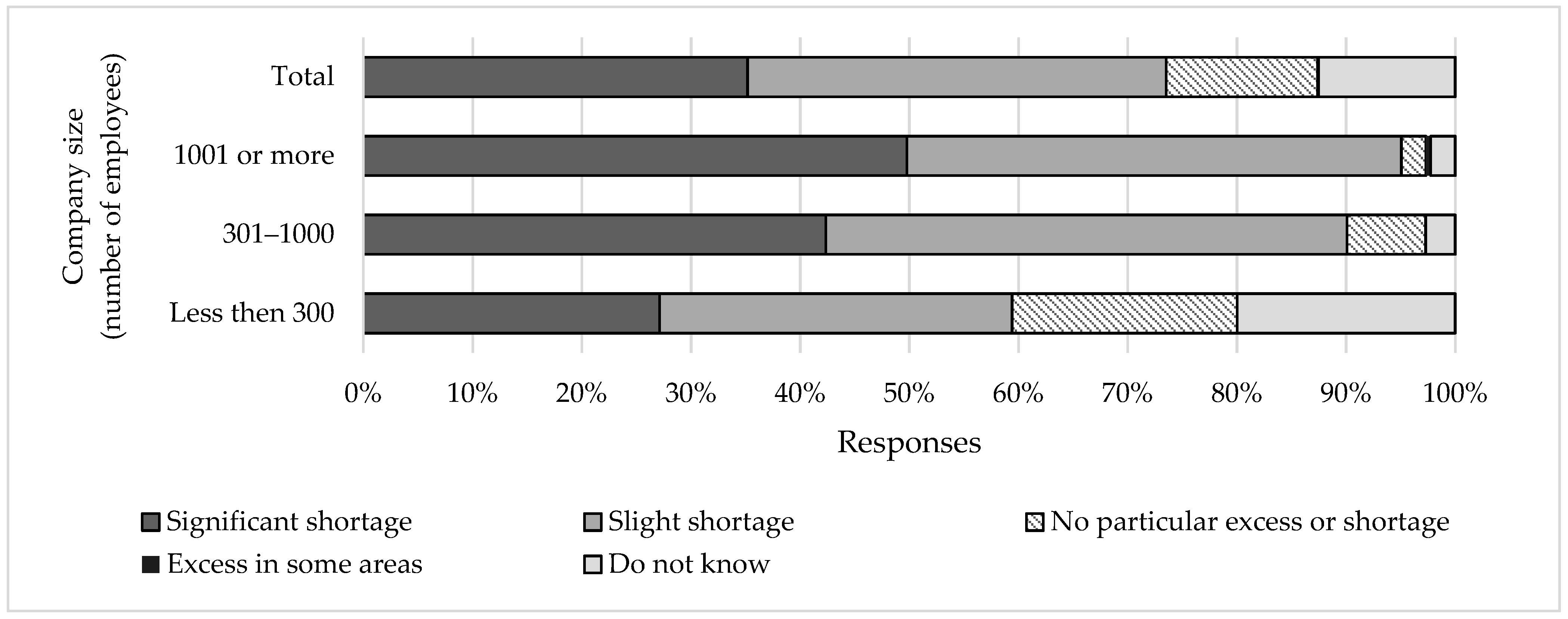 Sustainability 16 05327 g002