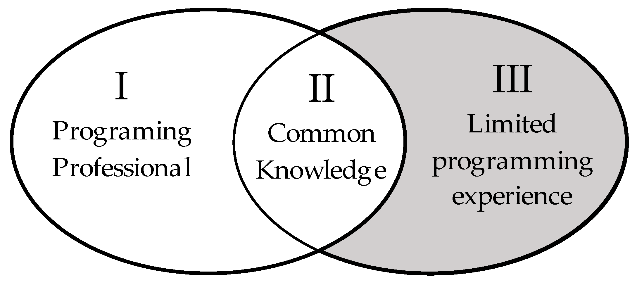 Sustainability 16 05327 g004