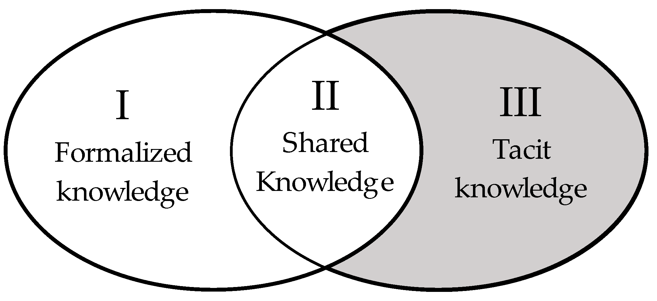 Sustainability 16 05327 g005