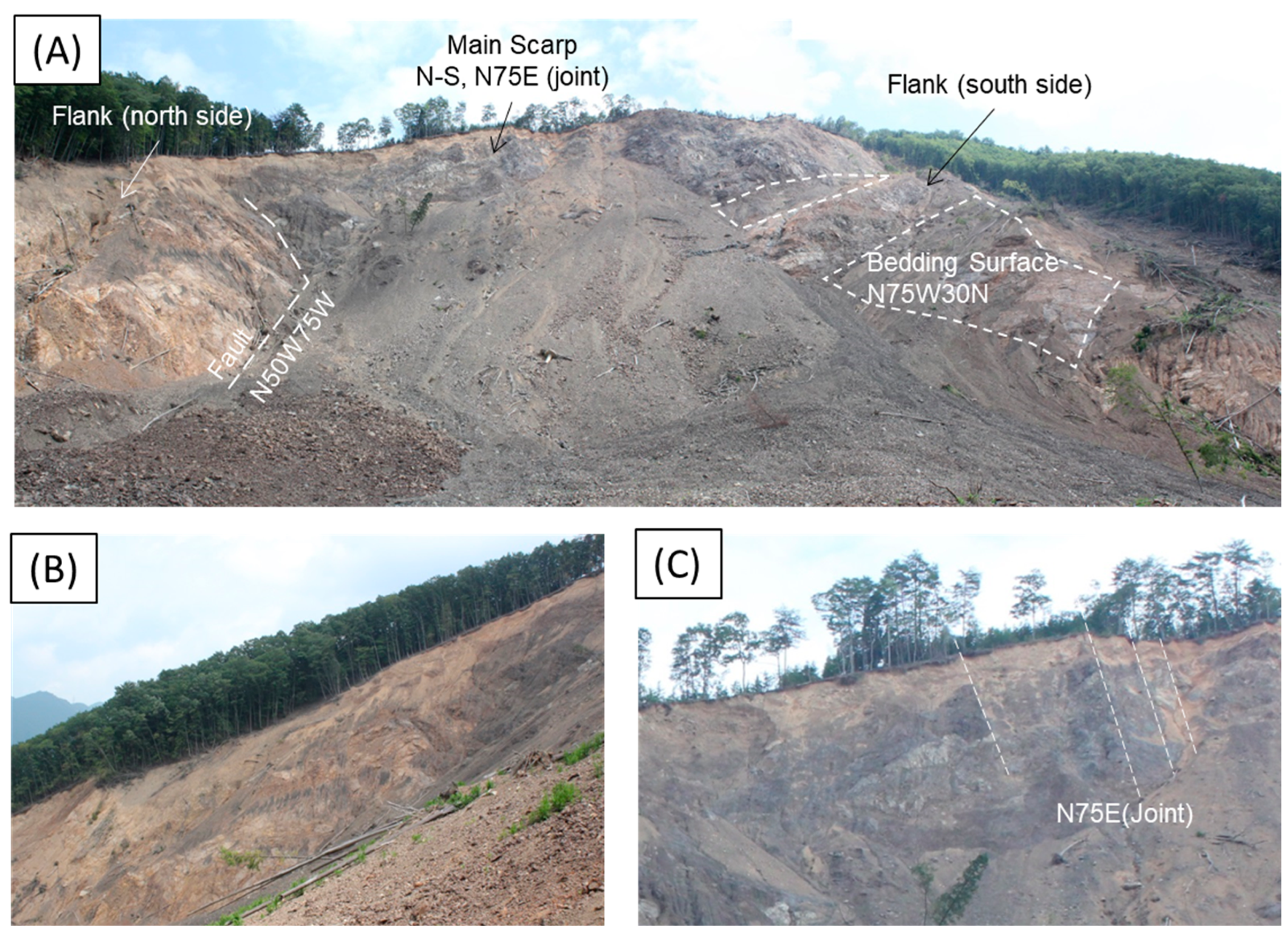 Sustainability 16 05328 g004 Sustainability 16 05328 g004